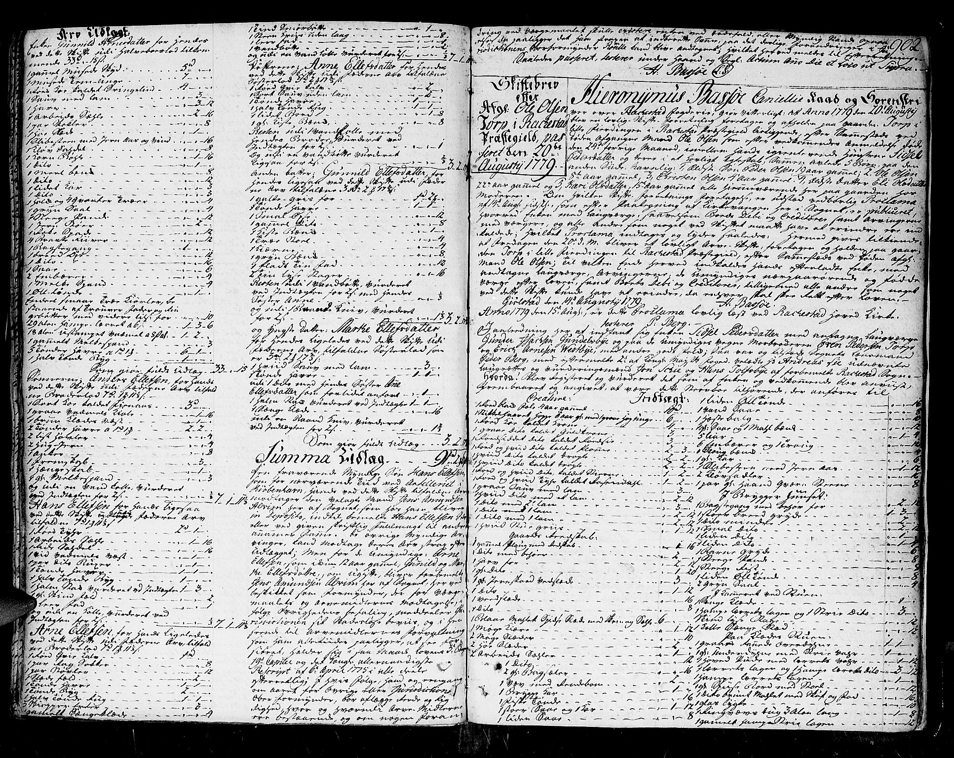 Rakkestad sorenskriveri, SAO/A-10686/H/Hb/L0003b: Skifteprotokoller, 1769-1779, s. 901b-902a