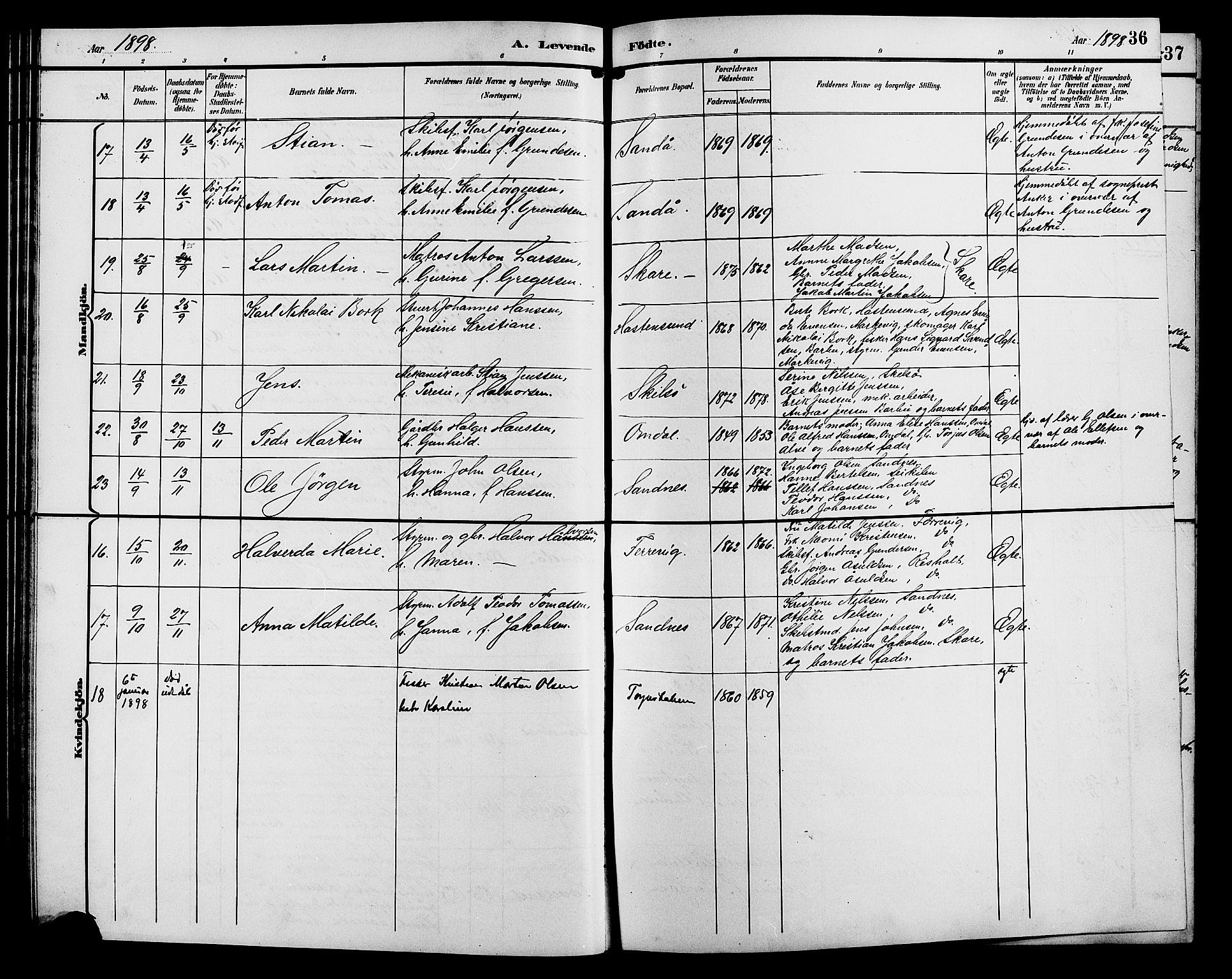 Tromøy sokneprestkontor, AV/SAK-1111-0041/F/Fb/L0006: Klokkerbok nr. B 6, 1892-1907, s. 36