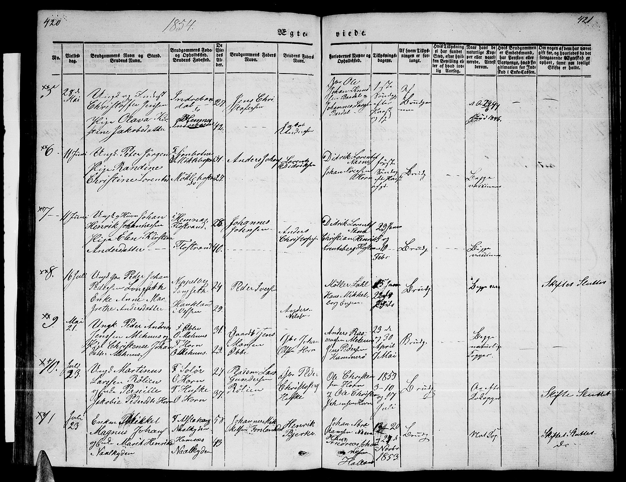 Ministerialprotokoller, klokkerbøker og fødselsregistre - Nordland, AV/SAT-A-1459/838/L0555: Klokkerbok nr. 838C02, 1842-1861, s. 420-421