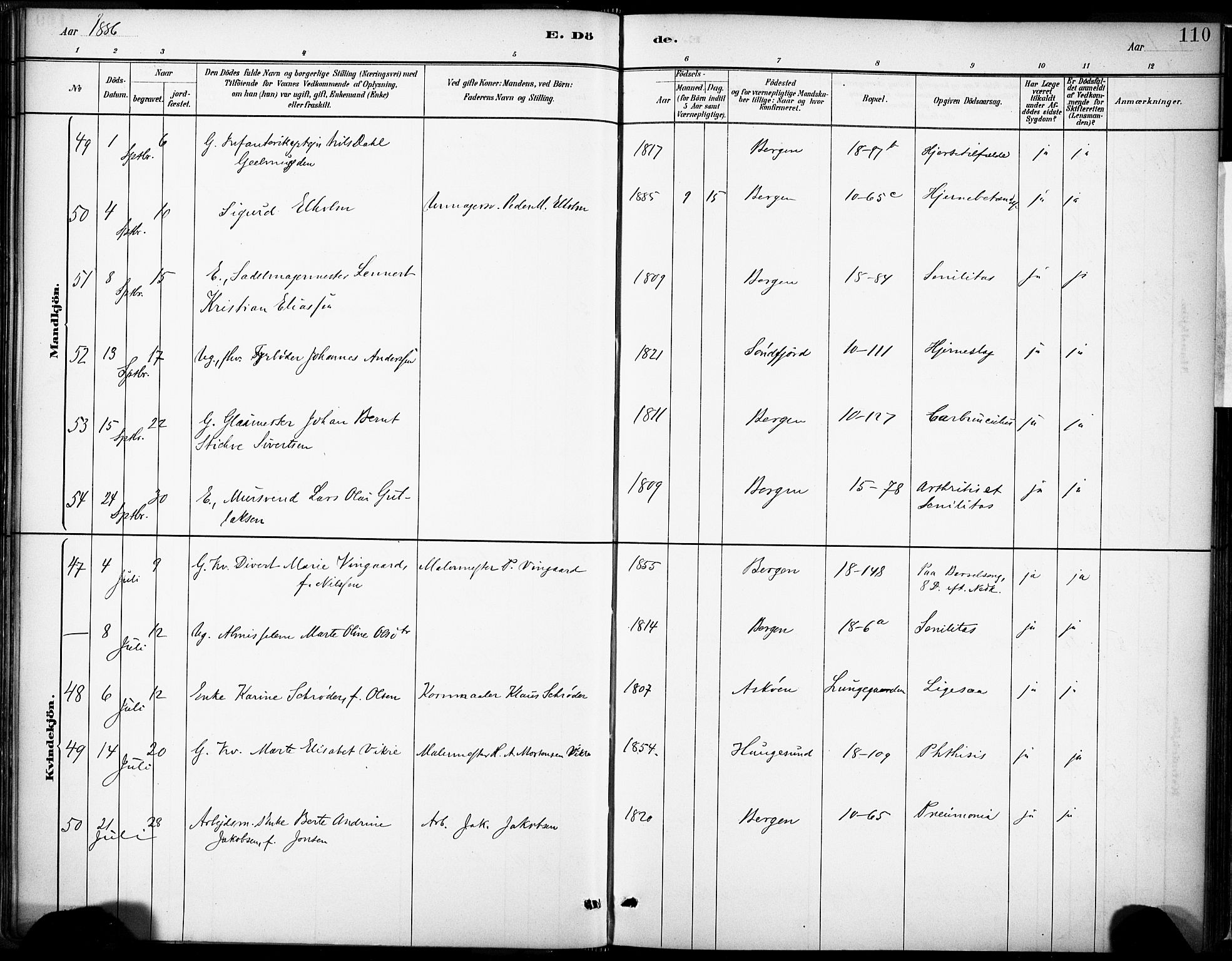 Domkirken sokneprestembete, AV/SAB-A-74801/H/Haa/L0043: Ministerialbok nr. E 5, 1882-1904, s. 110