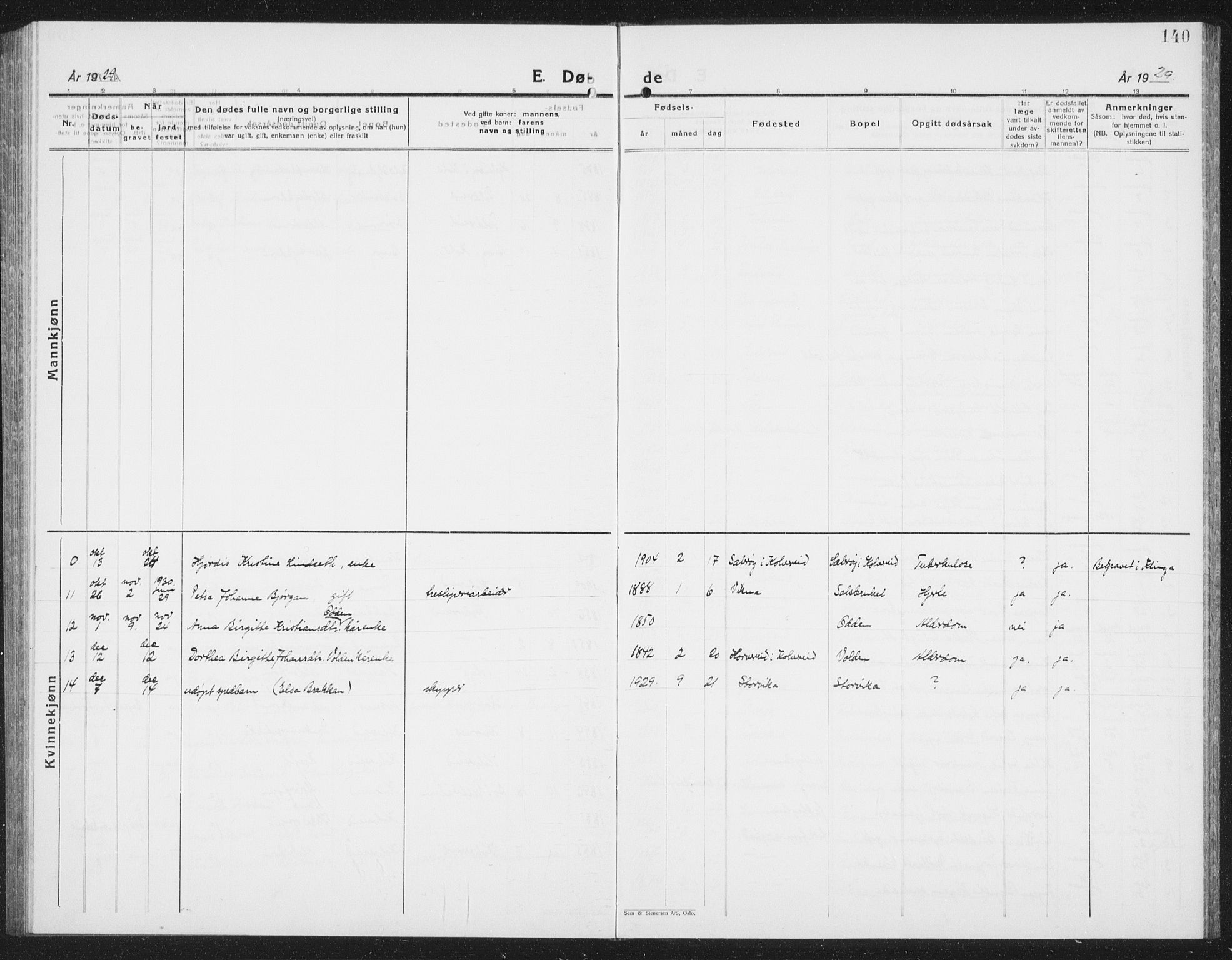 Ministerialprotokoller, klokkerbøker og fødselsregistre - Nord-Trøndelag, SAT/A-1458/780/L0654: Klokkerbok nr. 780C06, 1928-1942, s. 140