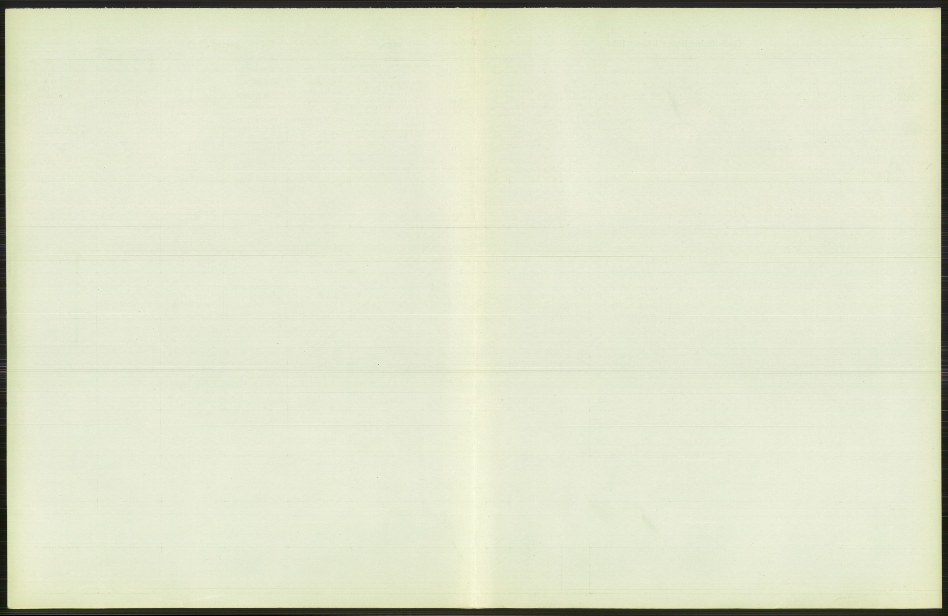 Statistisk sentralbyrå, Sosiodemografiske emner, Befolkning, AV/RA-S-2228/D/Df/Dfb/Dfbh/L0010: Kristiania: Døde, 1918, s. 349