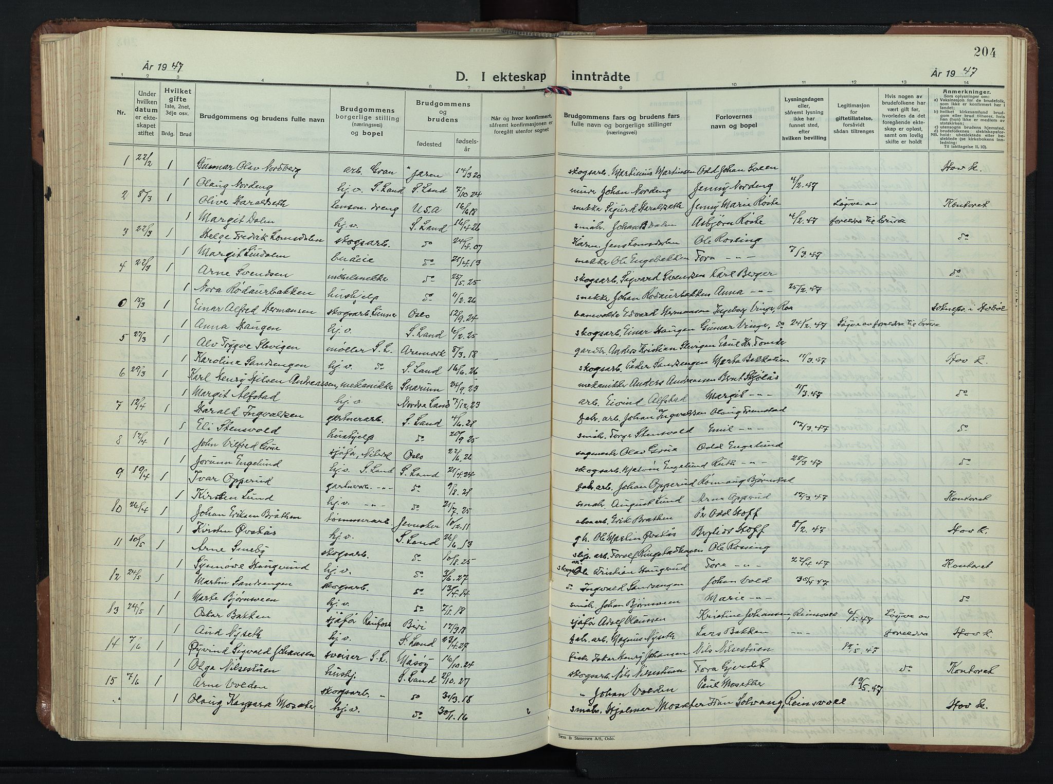 Søndre Land prestekontor, SAH/PREST-122/L/L0009: Klokkerbok nr. 9, 1933-1954, s. 204