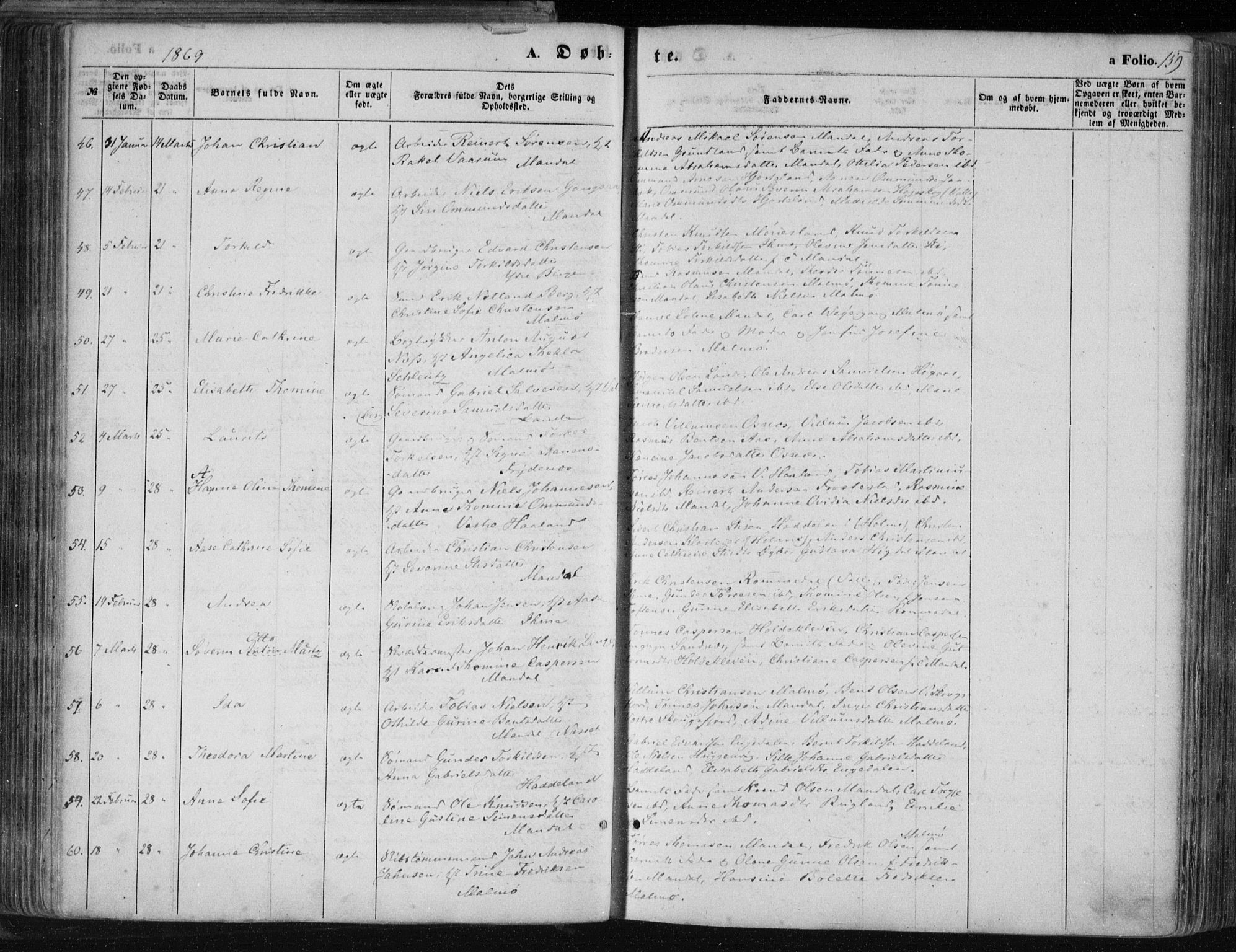 Mandal sokneprestkontor, SAK/1111-0030/F/Fa/Faa/L0014: Ministerialbok nr. A 14, 1859-1872, s. 159