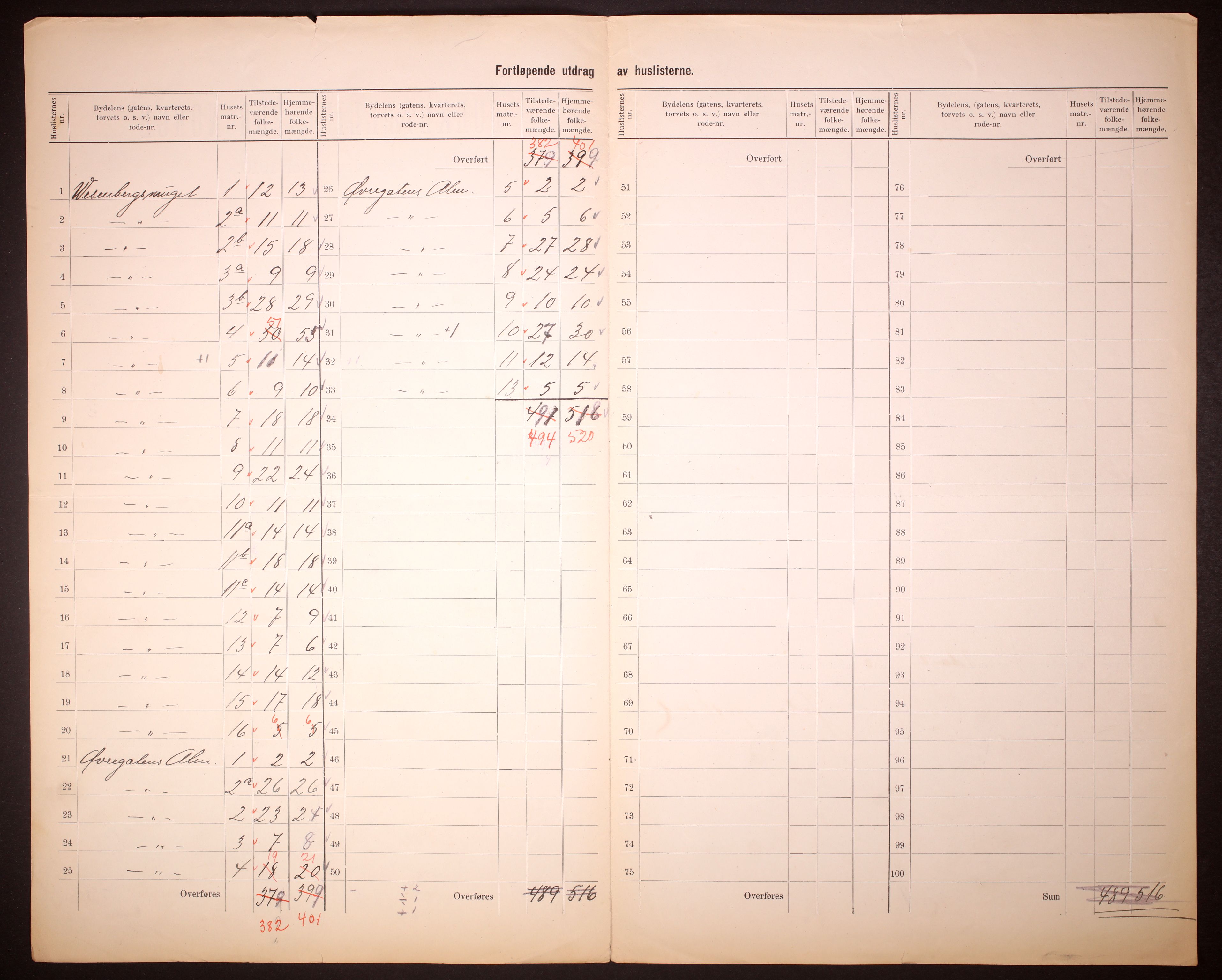 RA, Folketelling 1910 for 1301 Bergen kjøpstad, 1910, s. 306