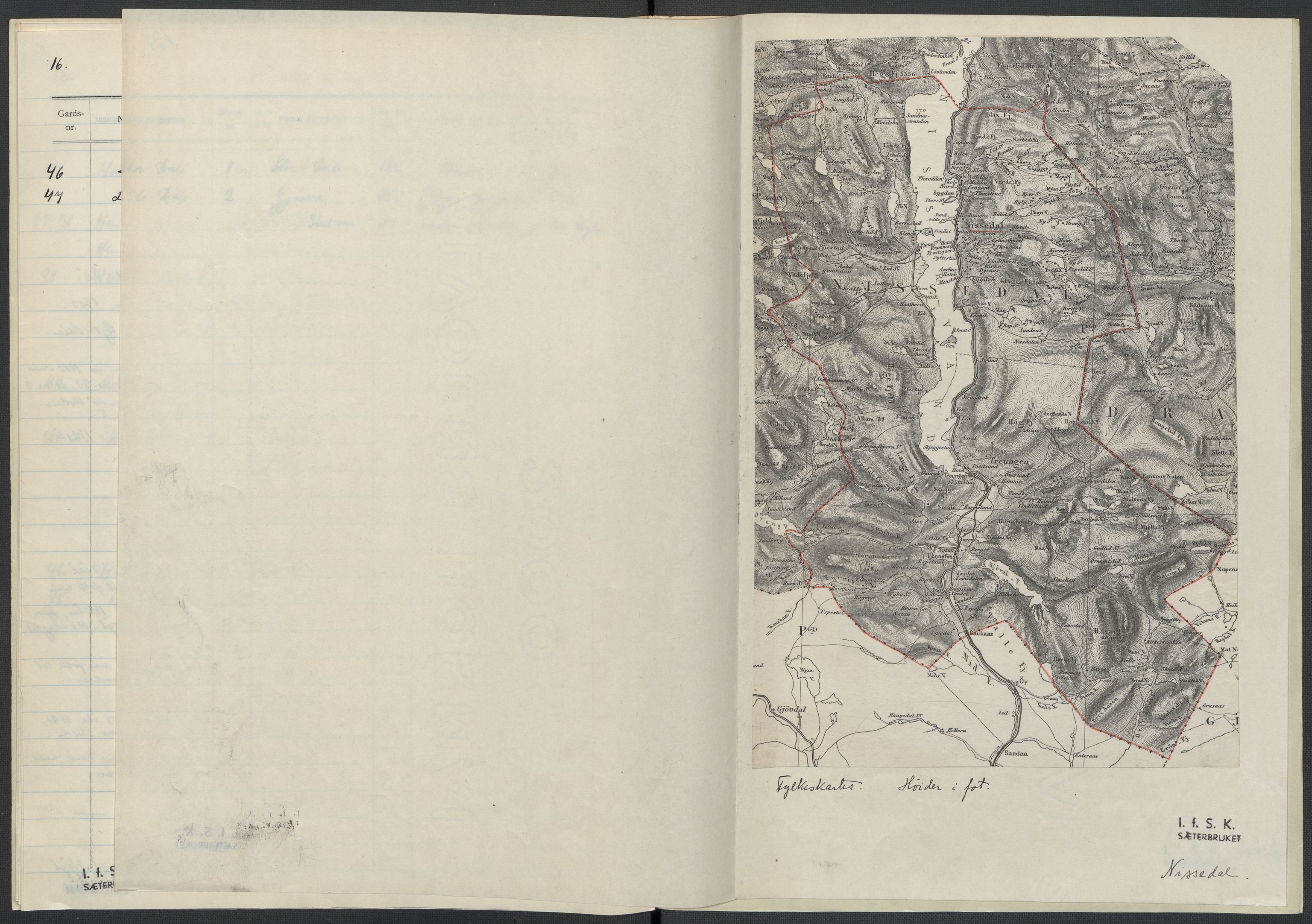 Instituttet for sammenlignende kulturforskning, AV/RA-PA-0424/F/Fc/L0007/0003: Eske B7: / Telemark (perm XVIII), 1934