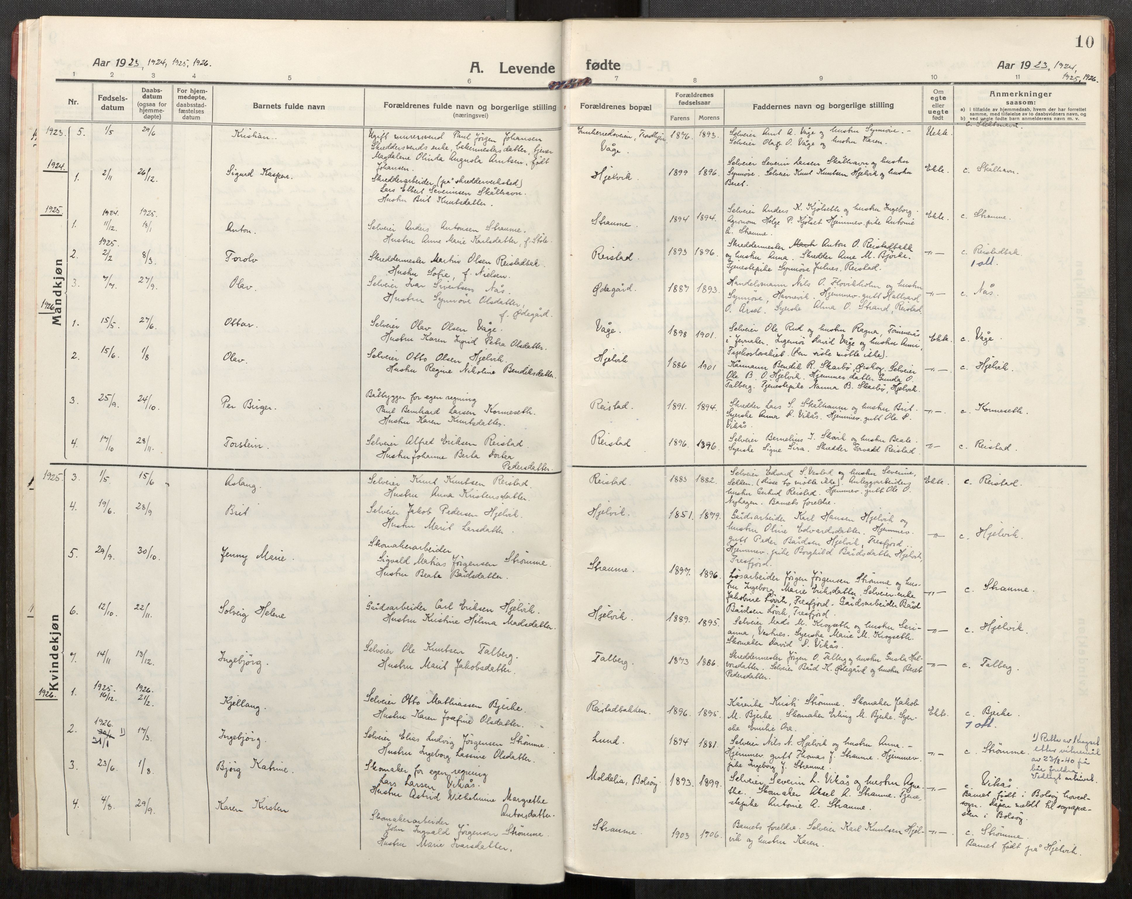 Ministerialprotokoller, klokkerbøker og fødselsregistre - Møre og Romsdal, SAT/A-1454/550/L0622: Ministerialbok nr. 550A02, 1916-1931, s. 10