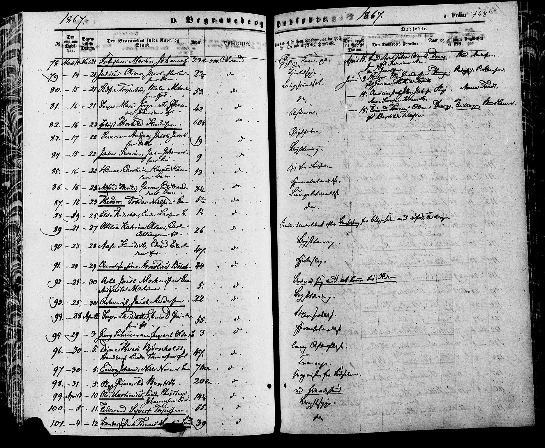 Kristiansand domprosti, AV/SAK-1112-0006/F/Fa/L0015: Ministerialbok nr. A 15, 1867-1880, s. 468