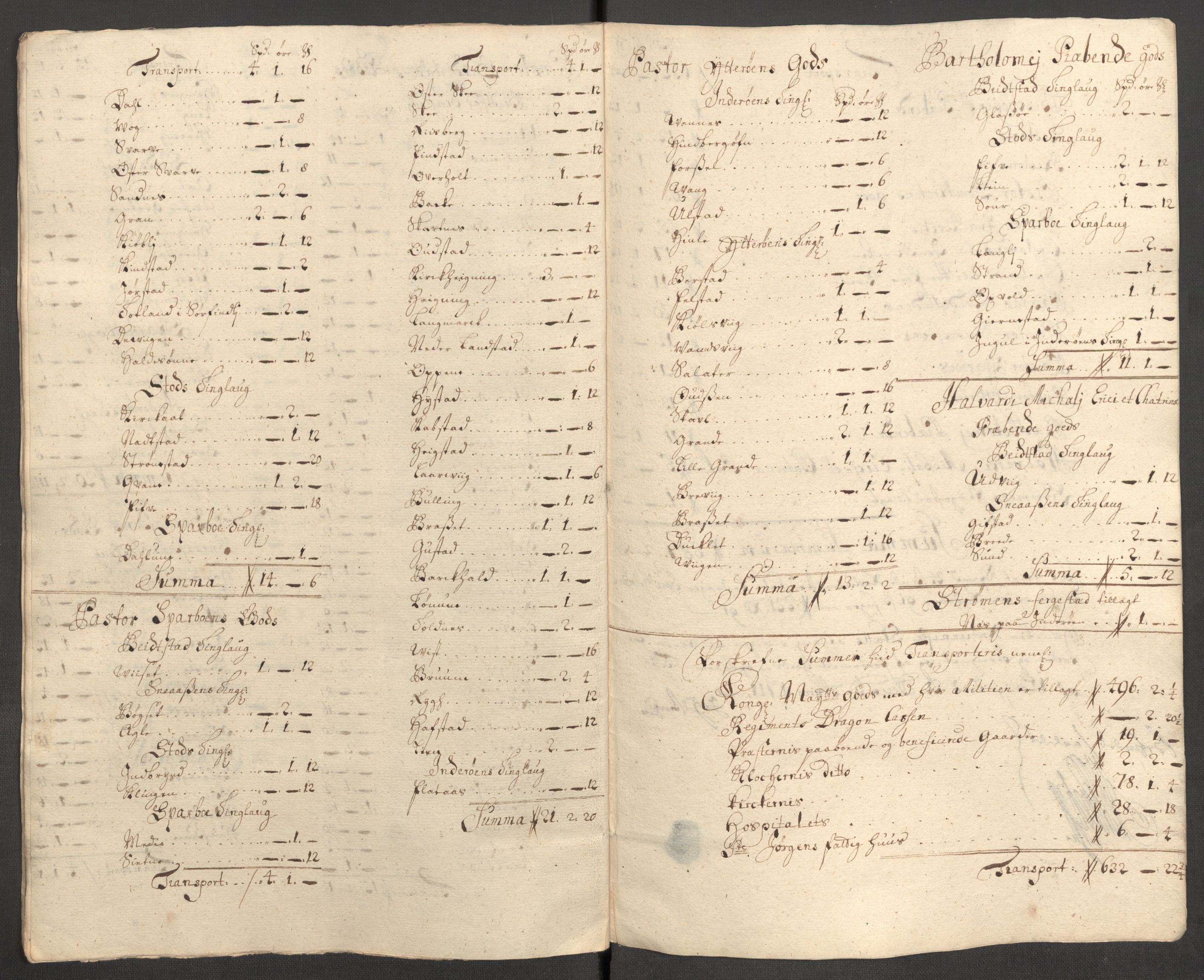 Rentekammeret inntil 1814, Reviderte regnskaper, Fogderegnskap, RA/EA-4092/R63/L4319: Fogderegnskap Inderøy, 1711, s. 430