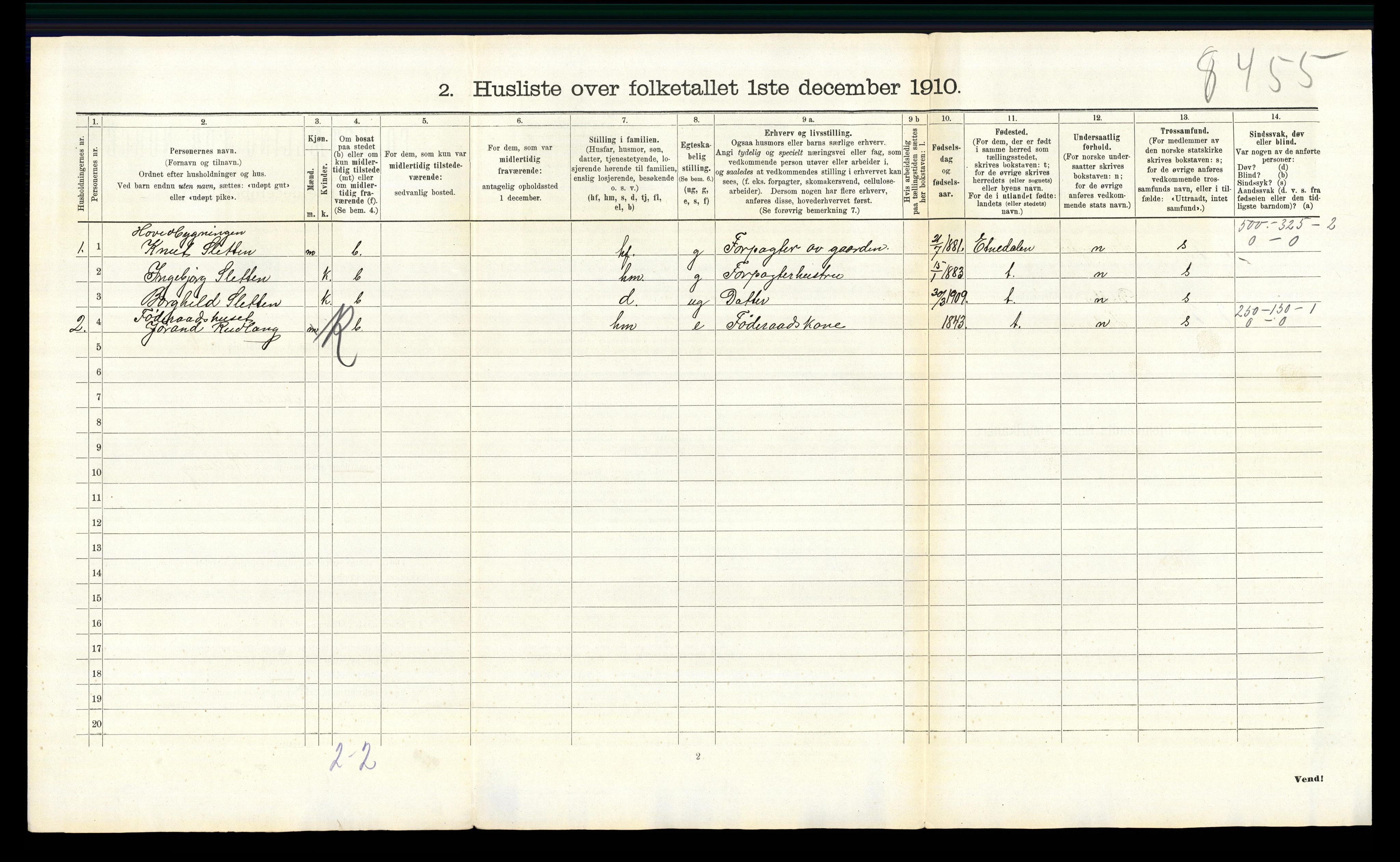 RA, Folketelling 1910 for 0542 Nord-Aurdal herred, 1910, s. 604