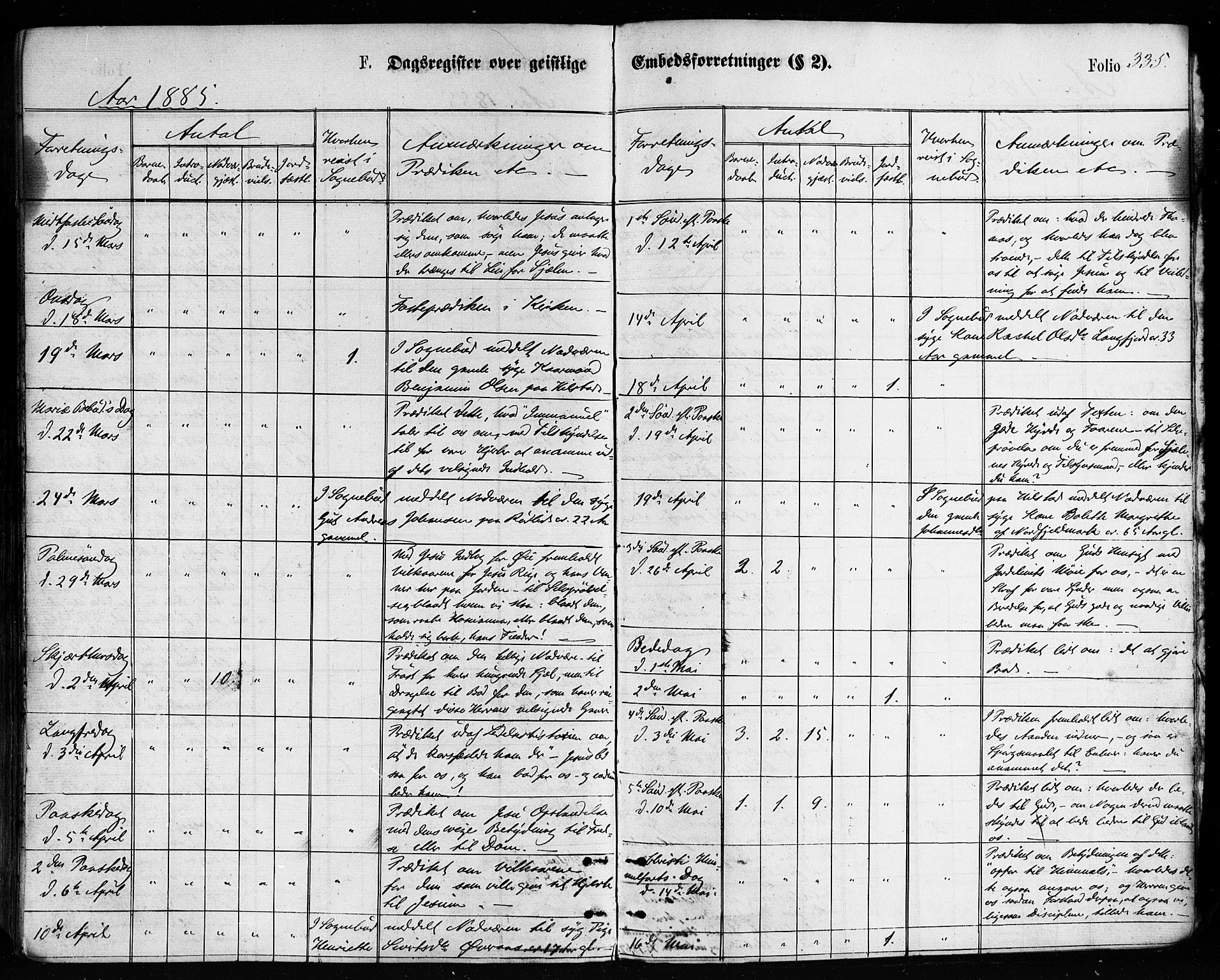 Ministerialprotokoller, klokkerbøker og fødselsregistre - Nordland, AV/SAT-A-1459/814/L0225: Ministerialbok nr. 814A06, 1875-1885, s. 335