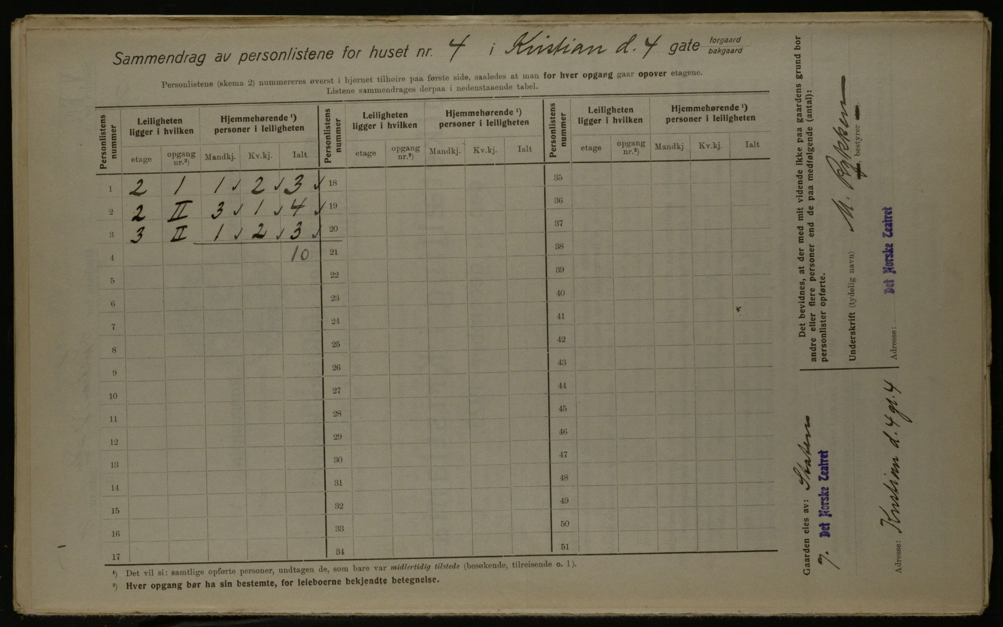 OBA, Kommunal folketelling 1.12.1923 for Kristiania, 1923, s. 60747