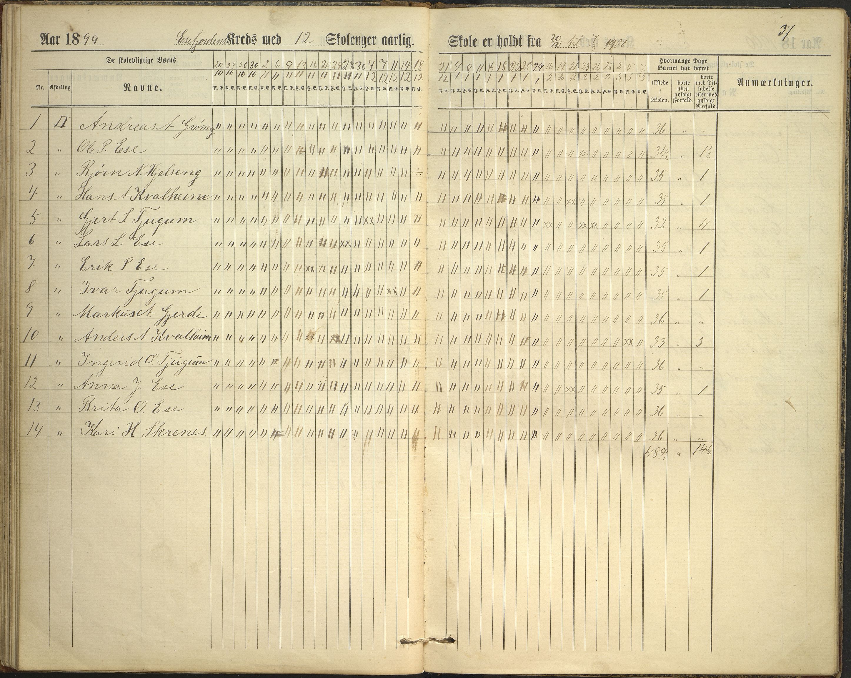 Balestrand kommune. Grøneng skule/Esefjorden skulekrins, VLFK/K-14180.520.07/543/L0001: dagbok for Esefjorden skulekrins, 1882-1905, s. 37