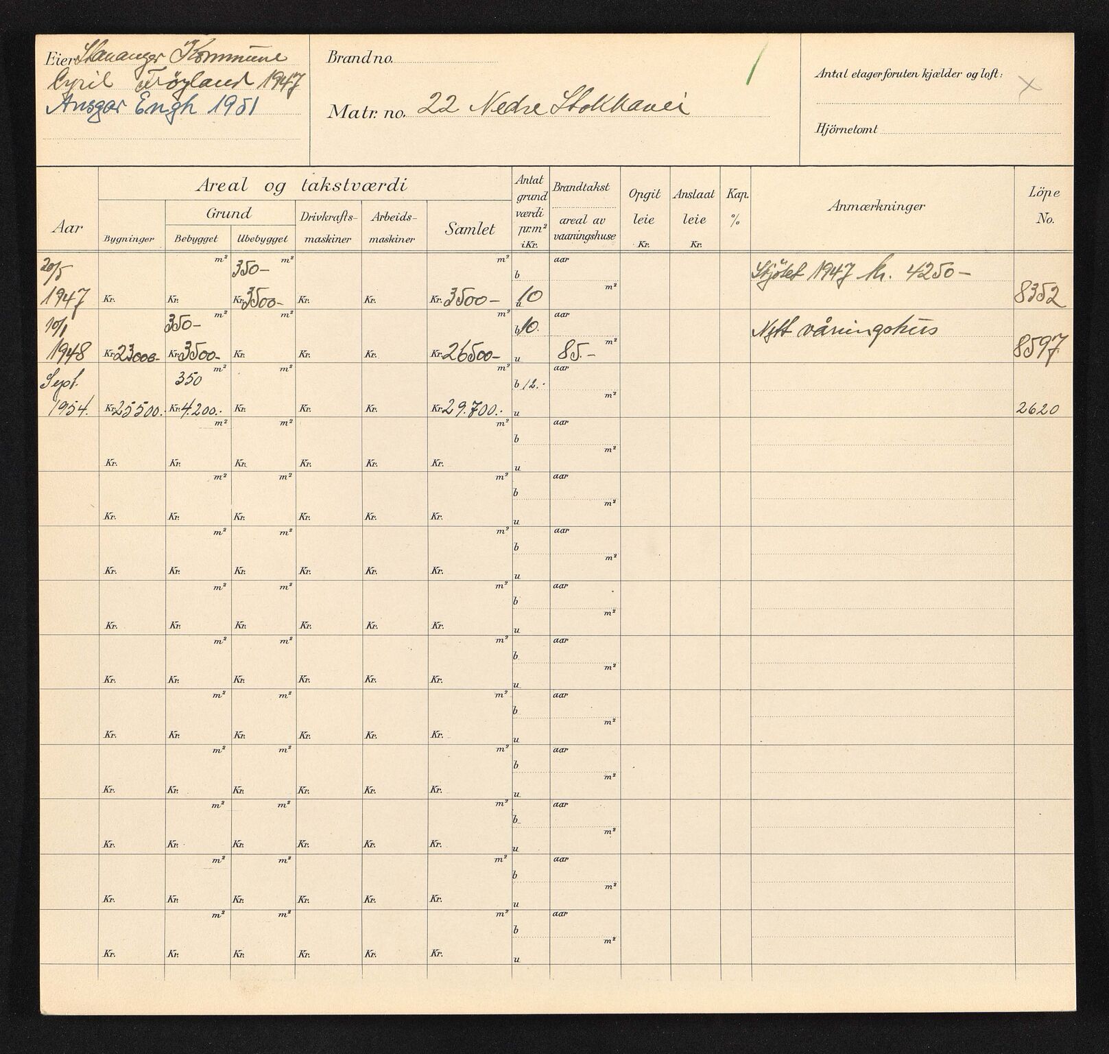 Stavanger kommune. Skattetakstvesenet, BYST/A-0440/F/Fa/Faa/L0032/0002: Skattetakstkort / Nedre Stokkavei 22 - Nedre Strandgate 16