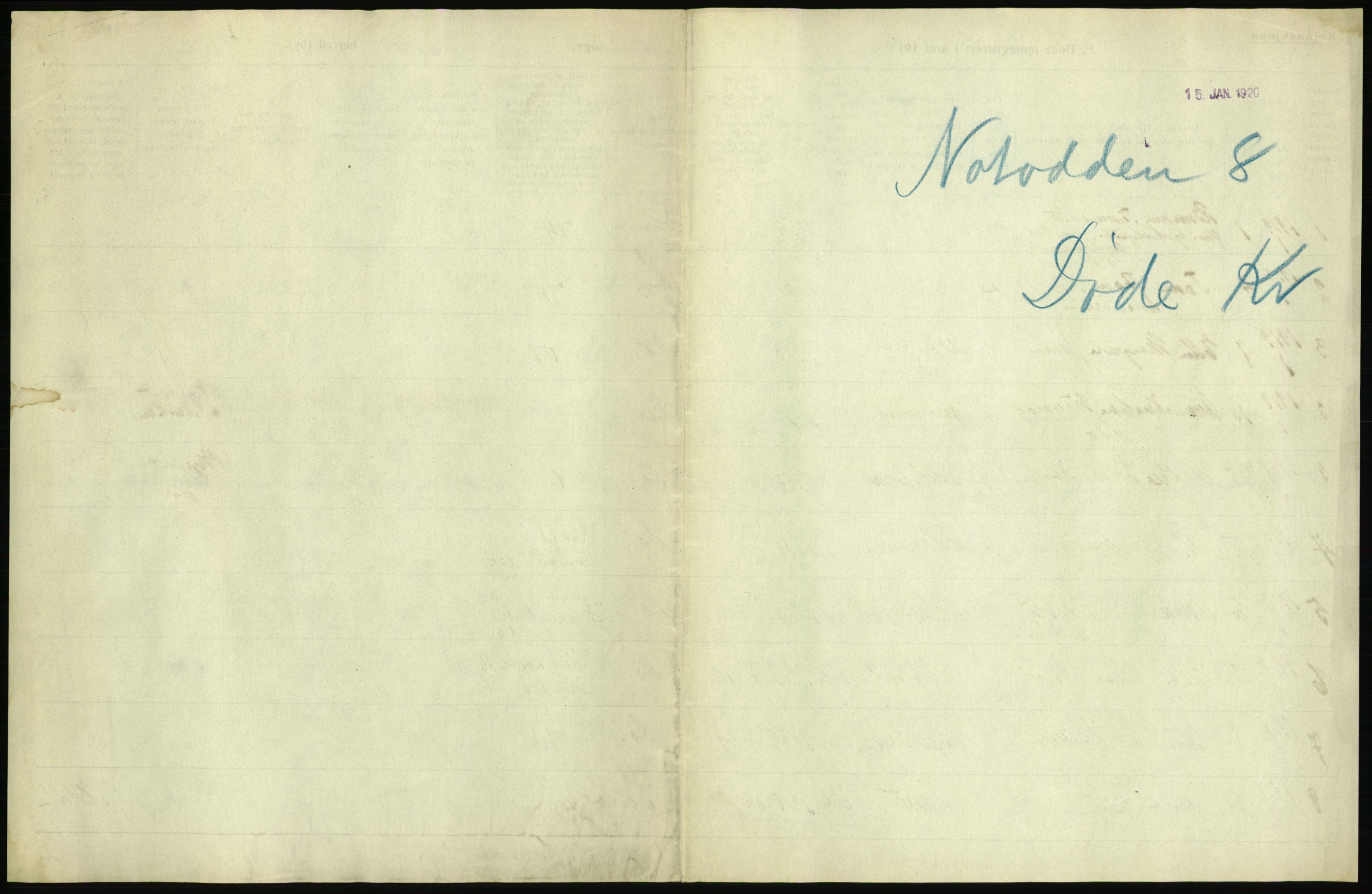 Statistisk sentralbyrå, Sosiodemografiske emner, Befolkning, RA/S-2228/D/Df/Dfb/Dfbi/L0023: Telemark fylke: Døde. Bygder og byer., 1919, s. 477