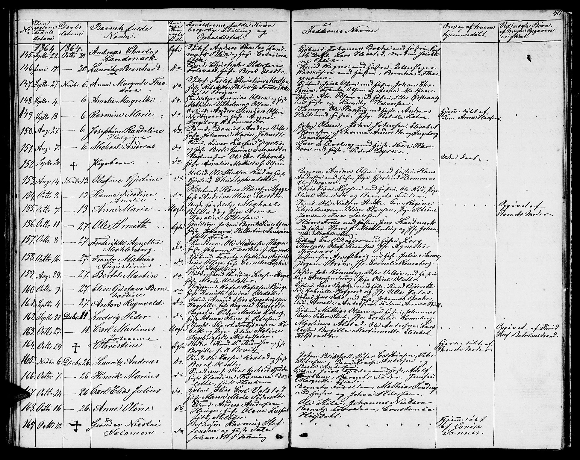 Ministerialprotokoller, klokkerbøker og fødselsregistre - Møre og Romsdal, AV/SAT-A-1454/529/L0464: Klokkerbok nr. 529C01, 1855-1867, s. 50