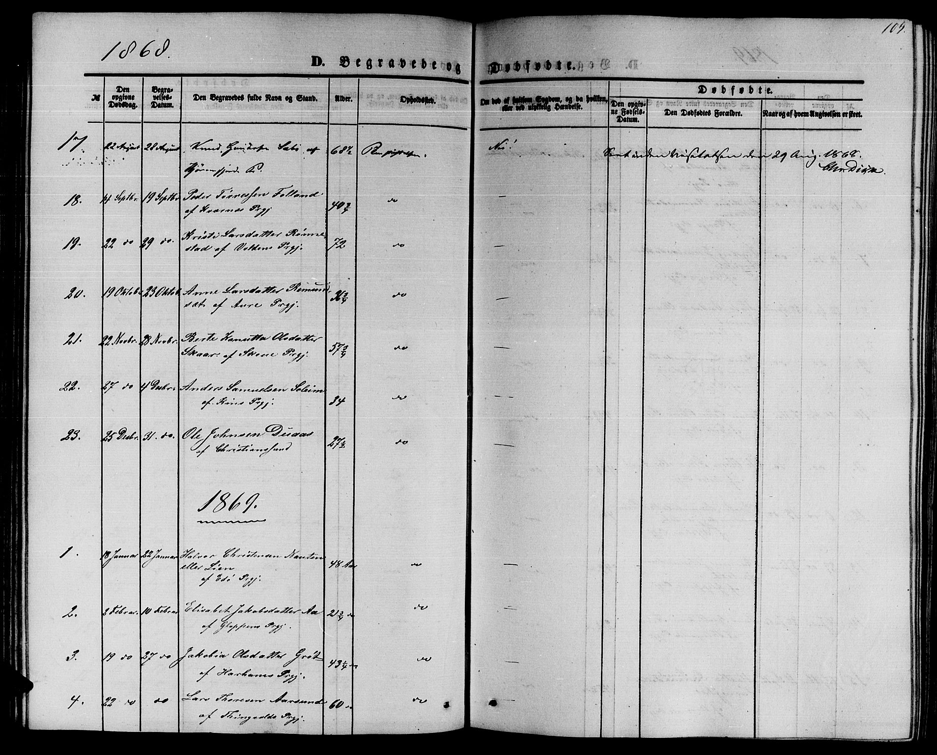 Ministerialprotokoller, klokkerbøker og fødselsregistre - Møre og Romsdal, SAT/A-1454/559/L0713: Ministerialbok nr. 559A01, 1861-1886, s. 109