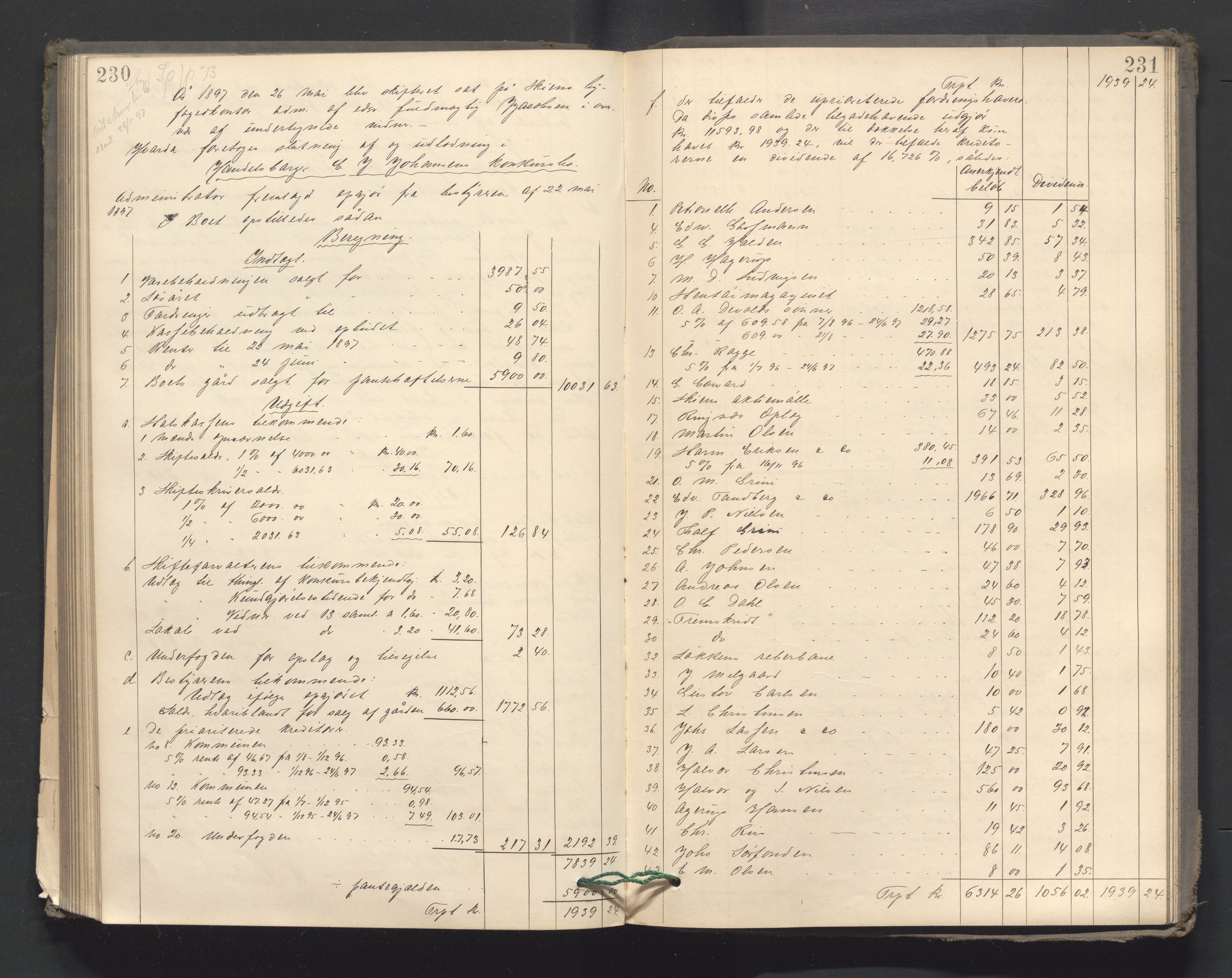 Skien byfogd, AV/SAKO-A-219/H/He/L0001: Skifteutlodningsprotokoll, 1890-1899, s. 230-231