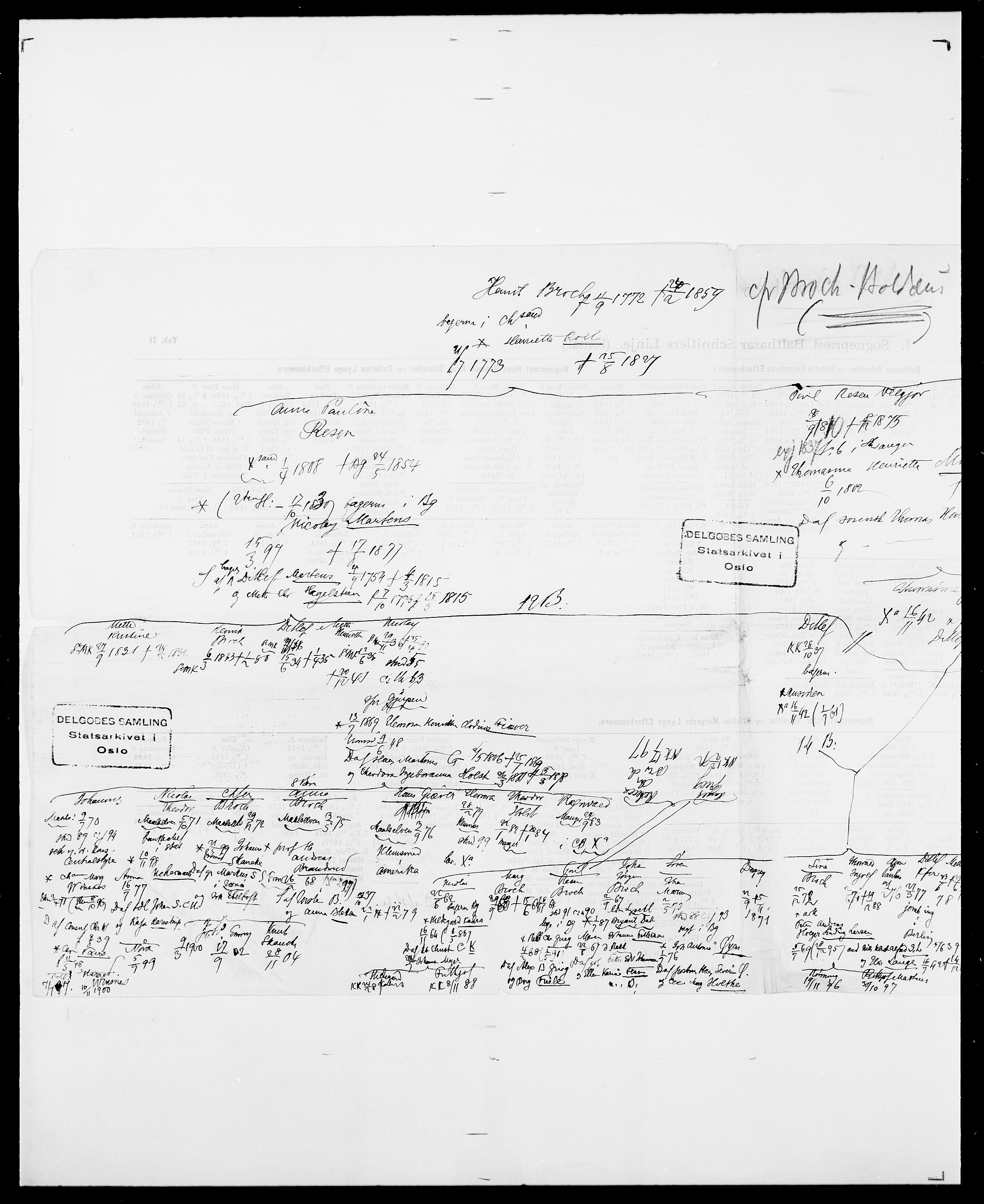 Delgobe, Charles Antoine - samling, AV/SAO-PAO-0038/D/Da/L0006: Brambani - Brønø, s. 424