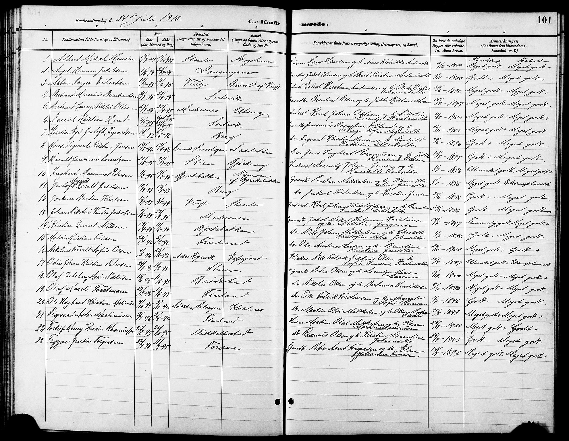 Tranøy sokneprestkontor, AV/SATØ-S-1313/I/Ia/Iab/L0014klokker: Klokkerbok nr. 14, 1896-1918, s. 101