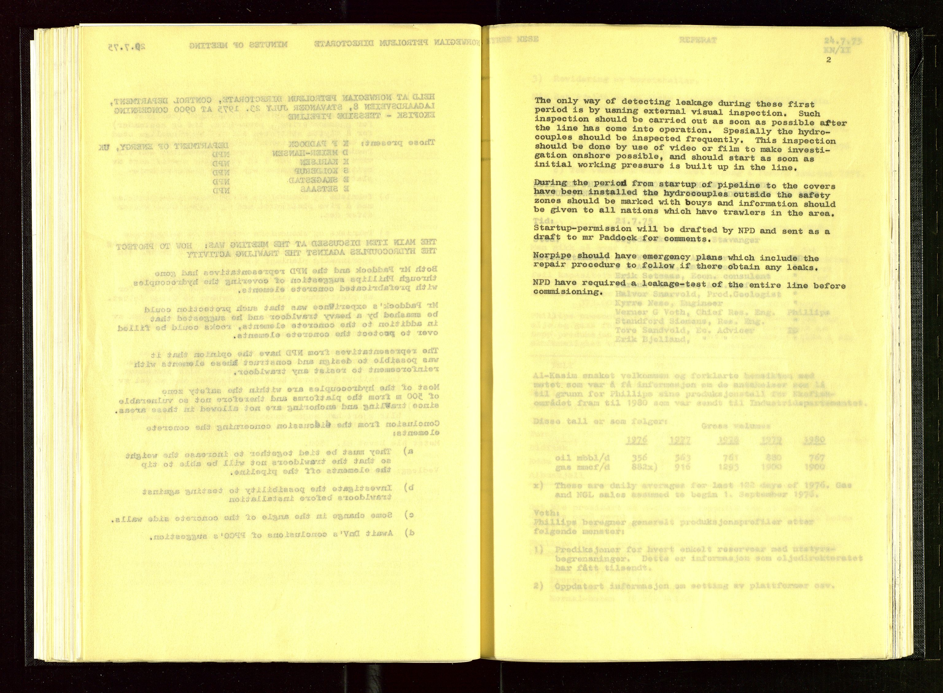 Oljedirektoratet, AV/SAST-A-101366/Aa/L0005: Referatprotokoller, 1975