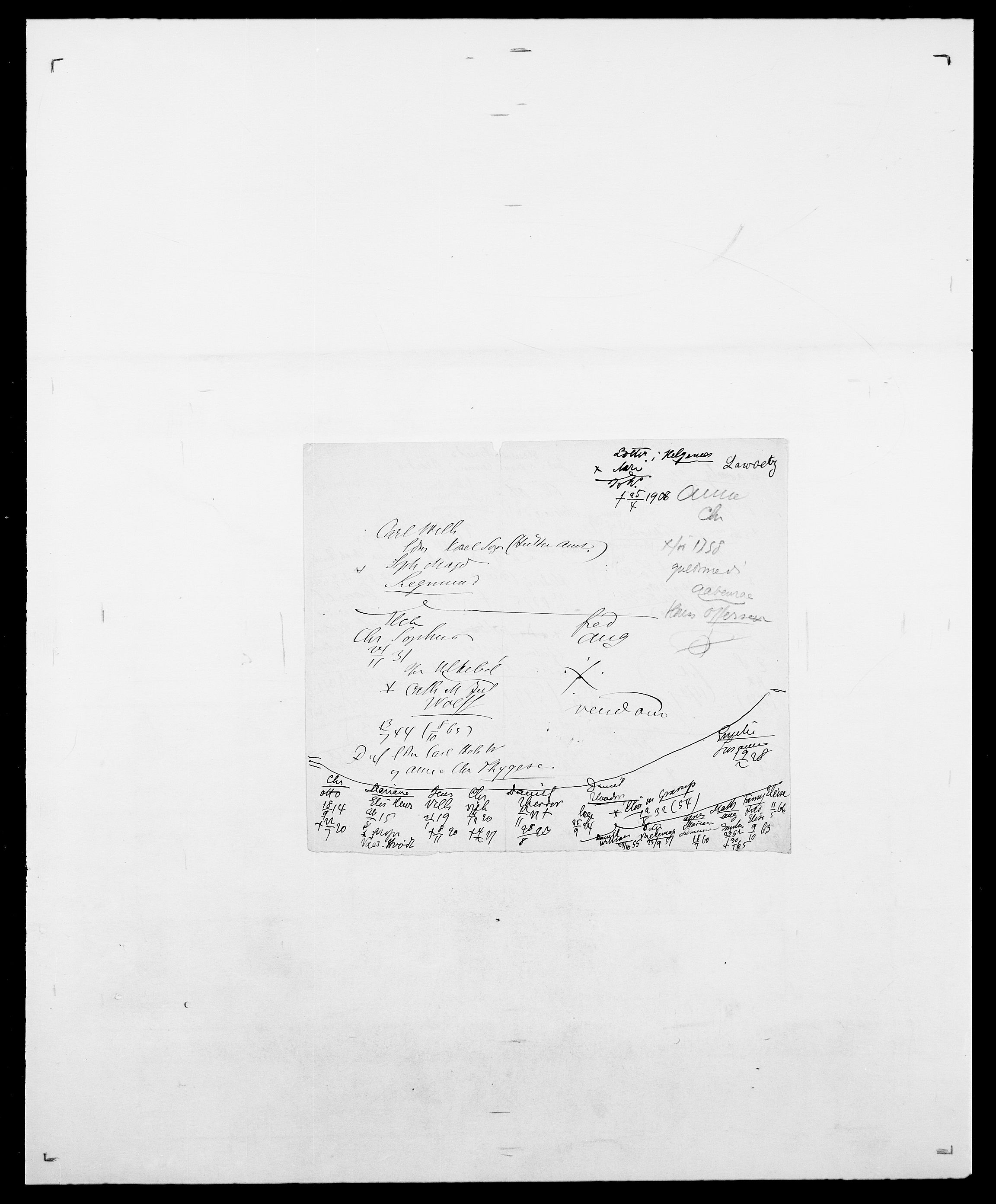Delgobe, Charles Antoine - samling, SAO/PAO-0038/D/Da/L0023: Lau - Lirvyn, s. 35
