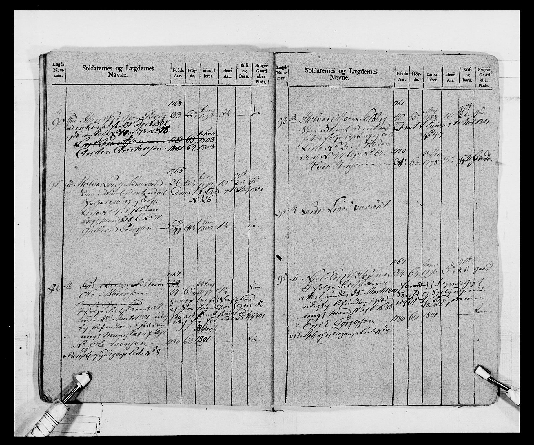 Generalitets- og kommissariatskollegiet, Det kongelige norske kommissariatskollegium, AV/RA-EA-5420/E/Eh/L0068: Opplandske nasjonale infanteriregiment, 1802-1805, s. 33