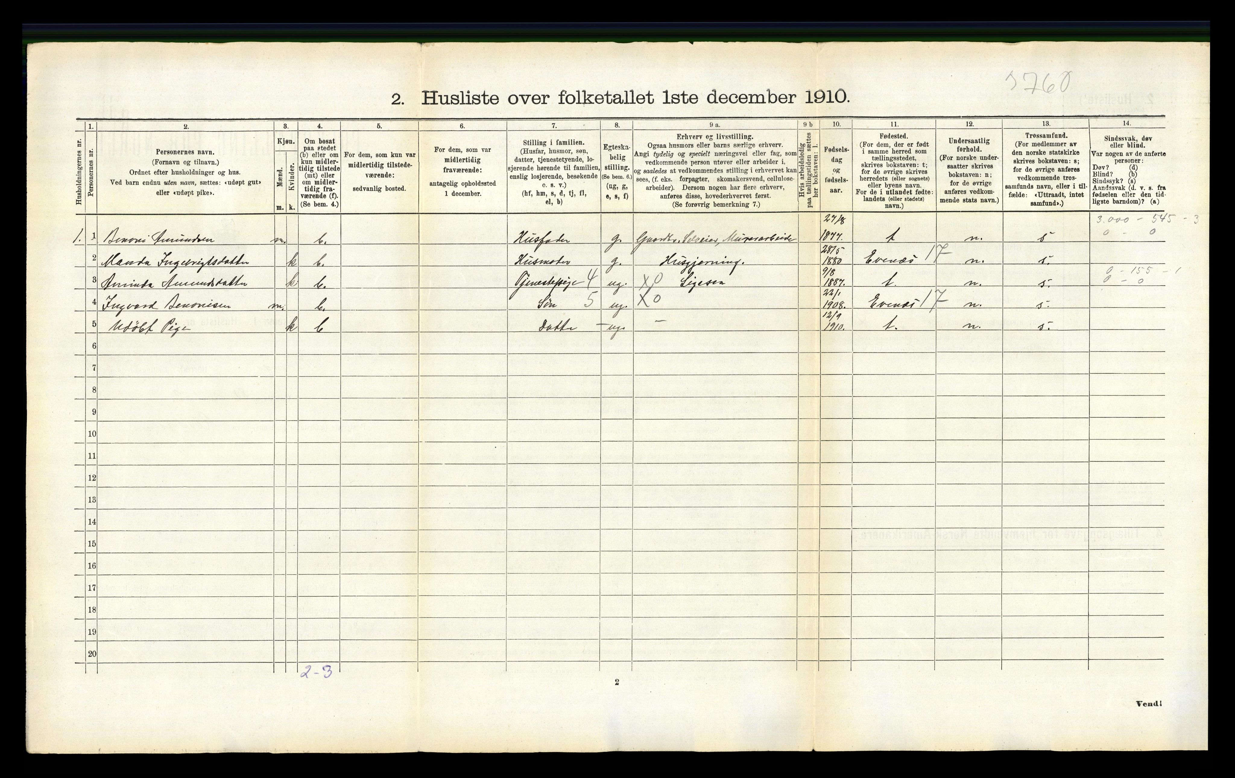 RA, Folketelling 1910 for 1855 Ankenes herred, 1910, s. 944