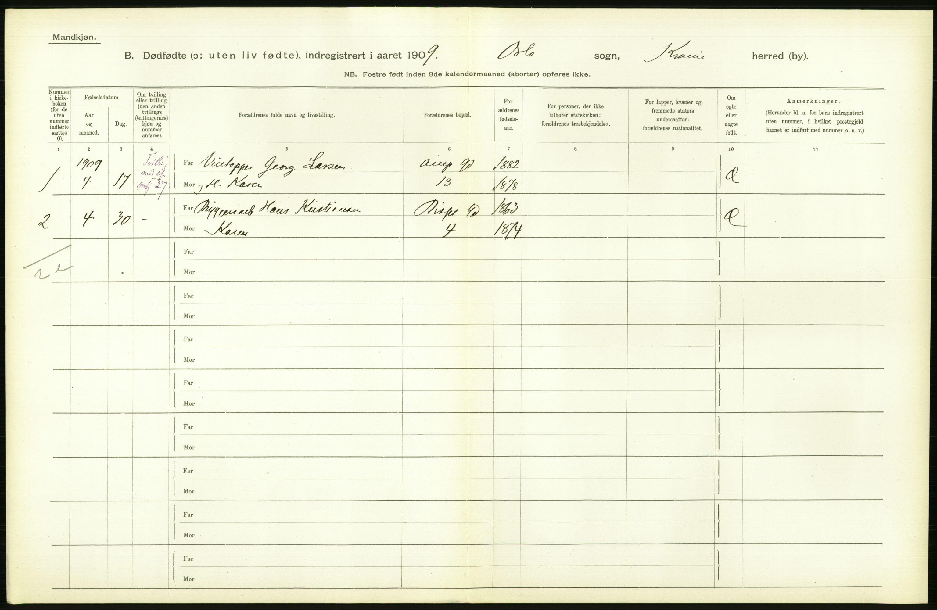 Statistisk sentralbyrå, Sosiodemografiske emner, Befolkning, RA/S-2228/D/Df/Dfa/Dfag/L0010: Kristiania: Døde, dødfødte., 1909, s. 458