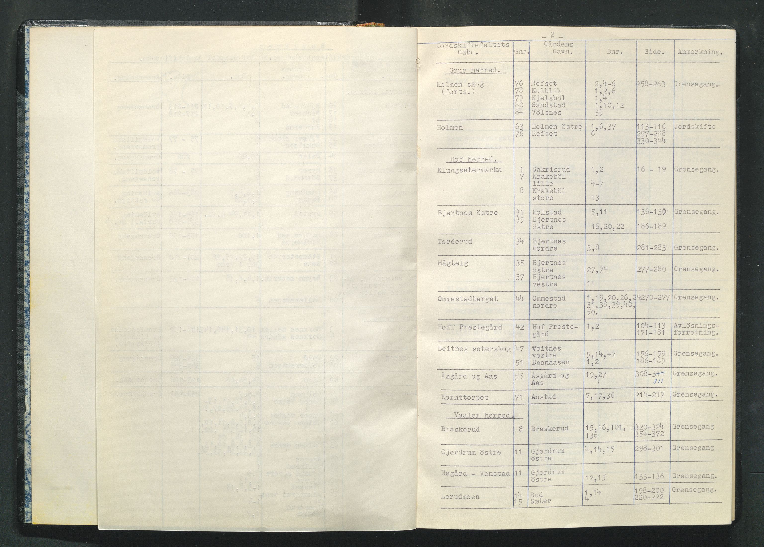 Glåmdal jordskifterett, AV/SAH-JORDSKIFTEH-003/G/Ga/L0012/0001: Rettsbøker / Rettsbok - nr. 20, 1960-1963