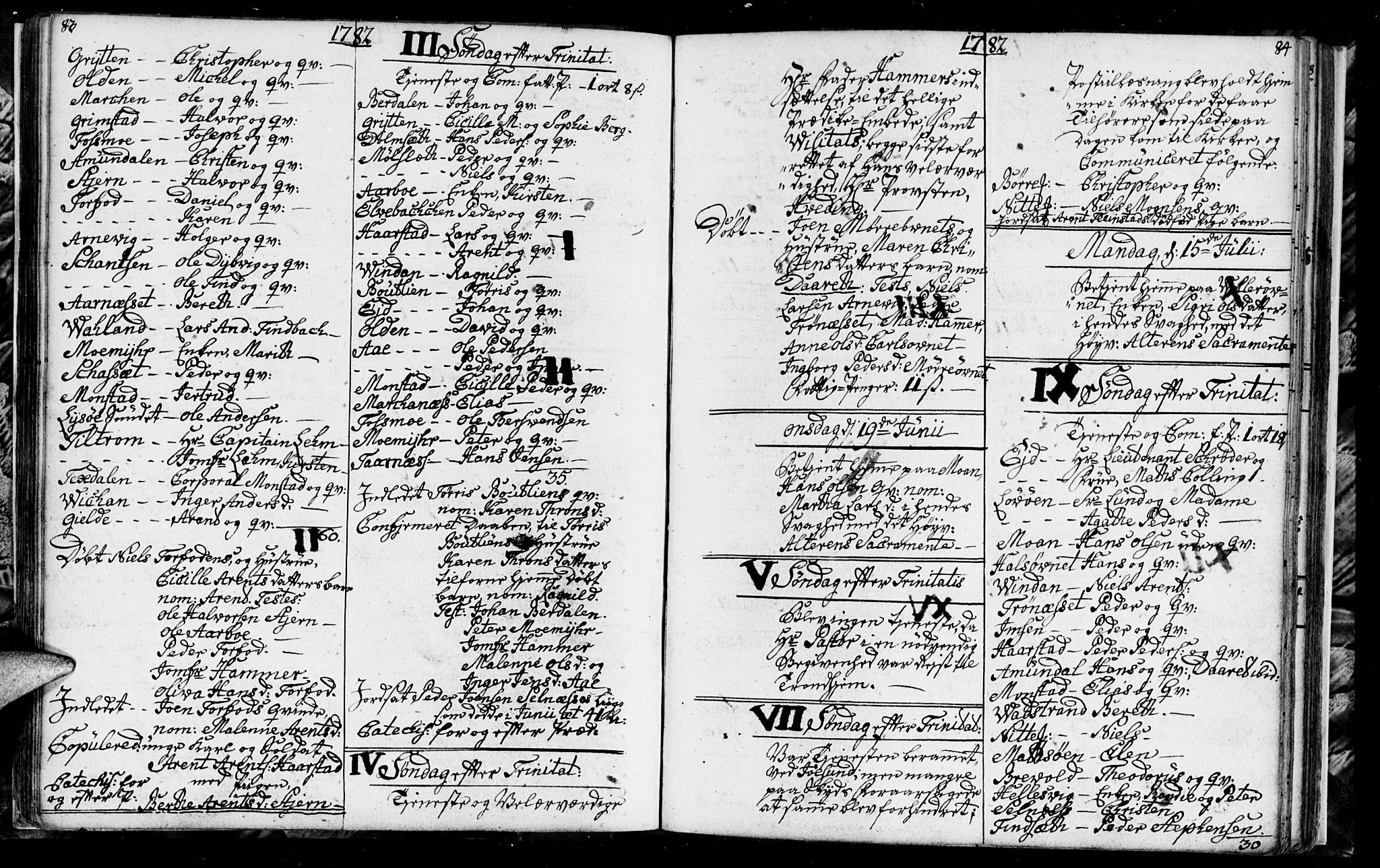 Ministerialprotokoller, klokkerbøker og fødselsregistre - Sør-Trøndelag, AV/SAT-A-1456/655/L0685: Klokkerbok nr. 655C01, 1777-1788, s. 83-84