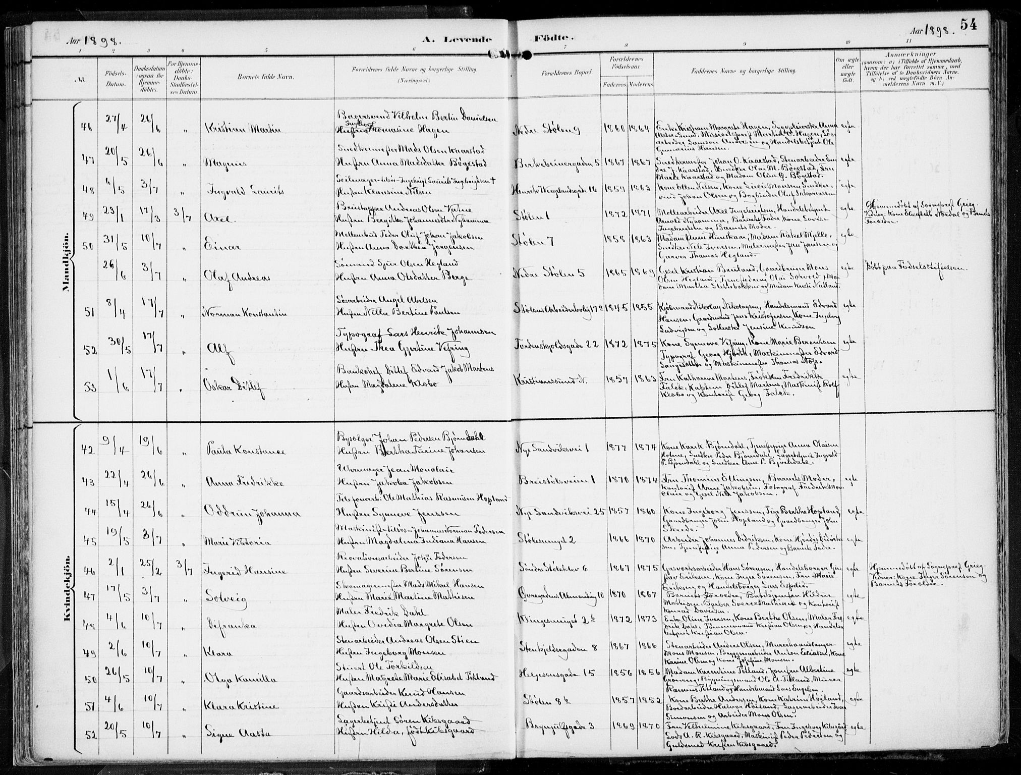 Mariakirken Sokneprestembete, AV/SAB-A-76901/H/Hab/L0005: Klokkerbok nr. A 5, 1893-1913, s. 54
