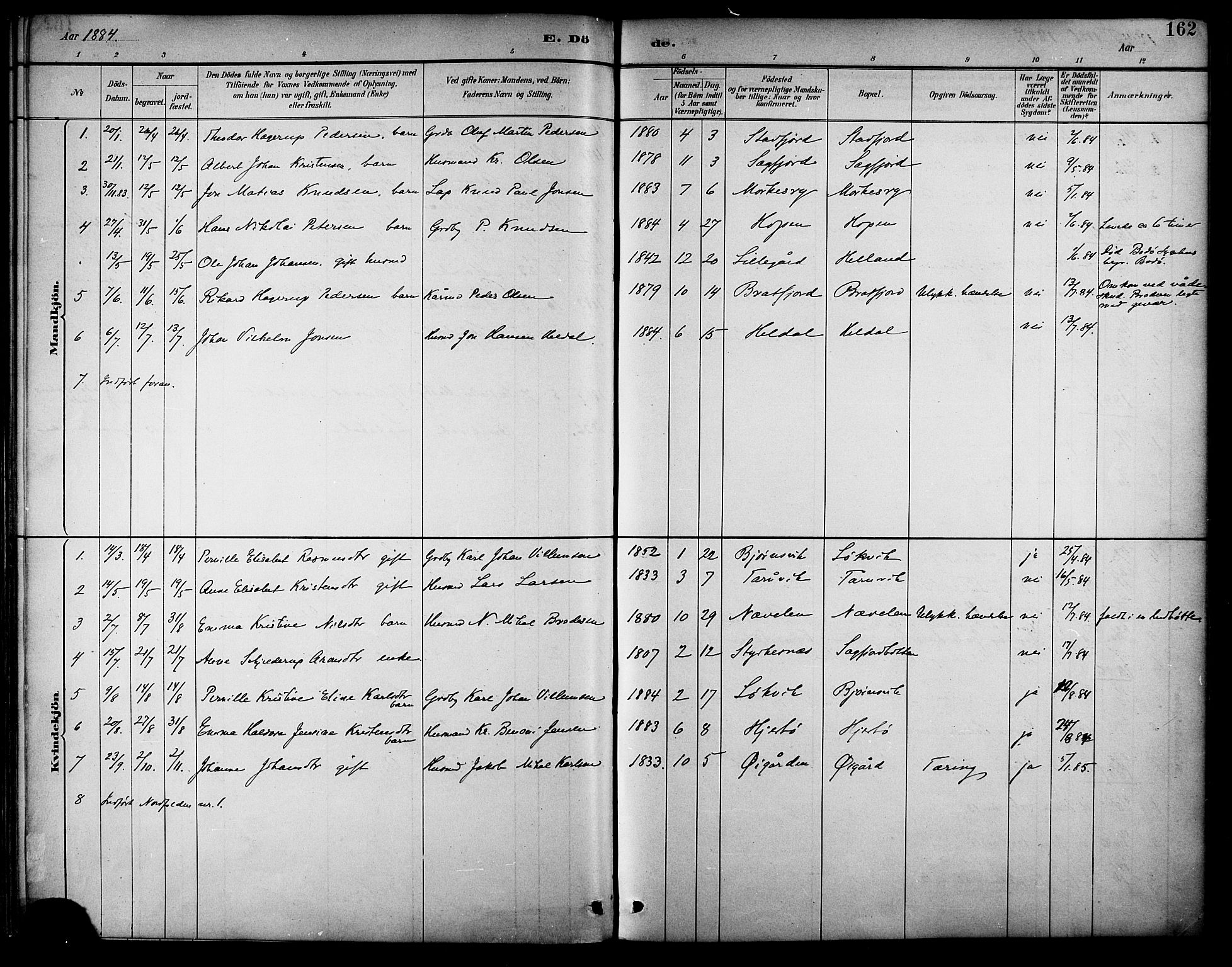 Ministerialprotokoller, klokkerbøker og fødselsregistre - Nordland, AV/SAT-A-1459/854/L0778: Ministerialbok nr. 854A01 /2, 1881-1888, s. 162