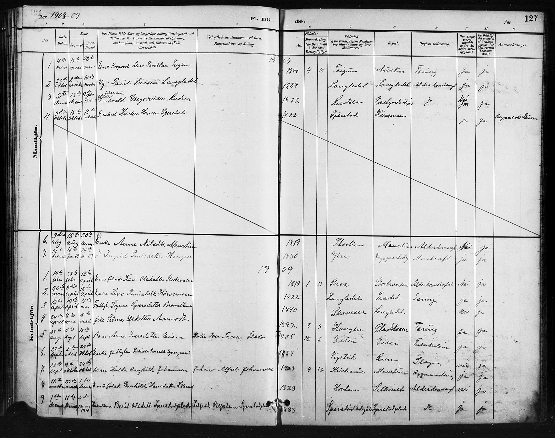 Skjåk prestekontor, SAH/PREST-072/H/Ha/Hab/L0004: Klokkerbok nr. 4, 1895-1921, s. 127