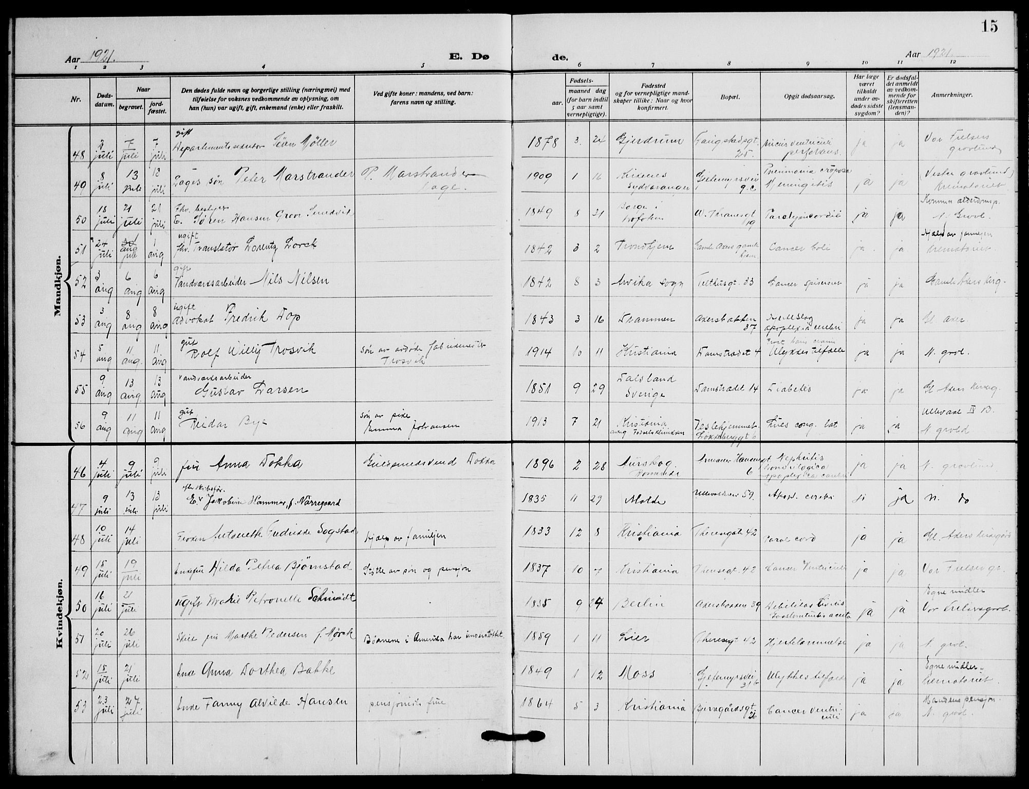 Gamle Aker prestekontor Kirkebøker, AV/SAO-A-10617a/F/L0016: Ministerialbok nr. 16, 1919-1931, s. 15