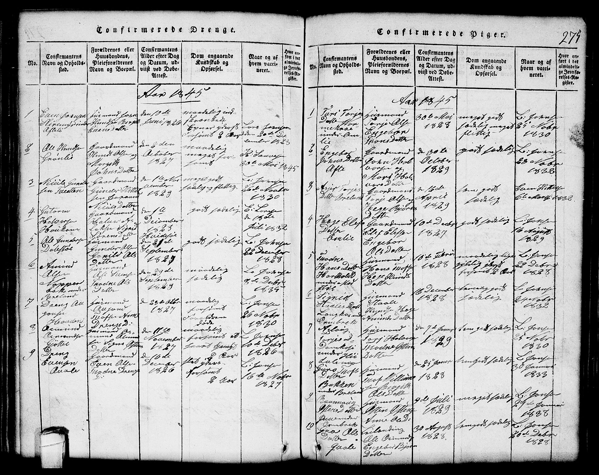 Lårdal kirkebøker, SAKO/A-284/G/Gc/L0001: Klokkerbok nr. III 1, 1815-1854, s. 275
