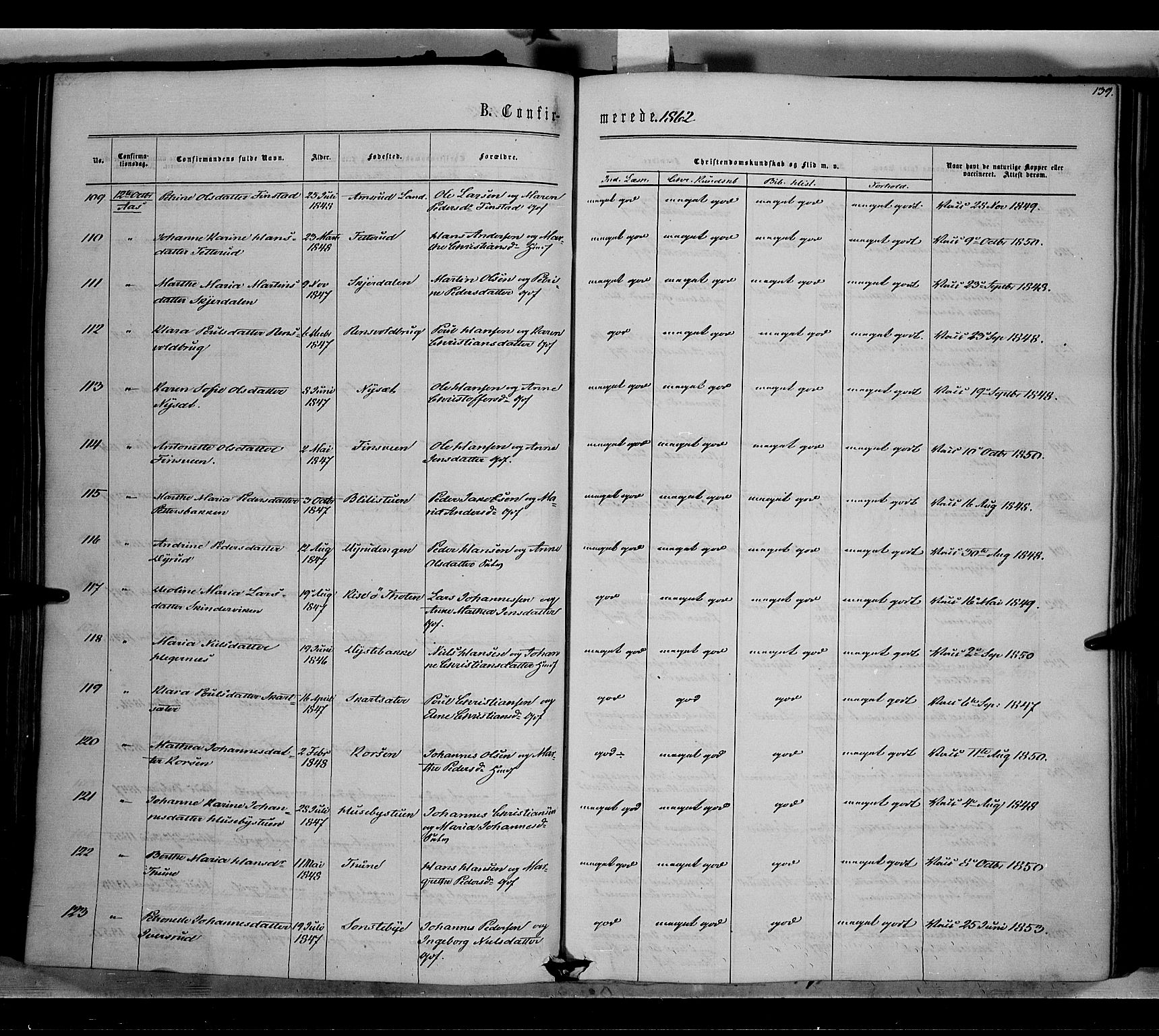 Vestre Toten prestekontor, SAH/PREST-108/H/Ha/Haa/L0007: Ministerialbok nr. 7, 1862-1869, s. 139