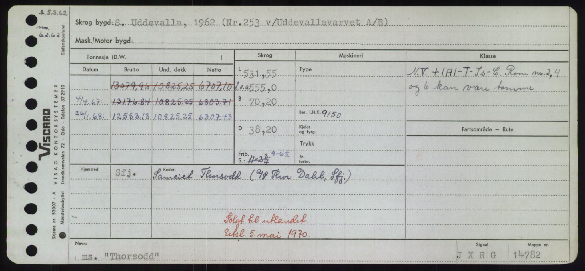 Sjøfartsdirektoratet med forløpere, Skipsmålingen, AV/RA-S-1627/H/Hd/L0038: Fartøy, T-Th, s. 791