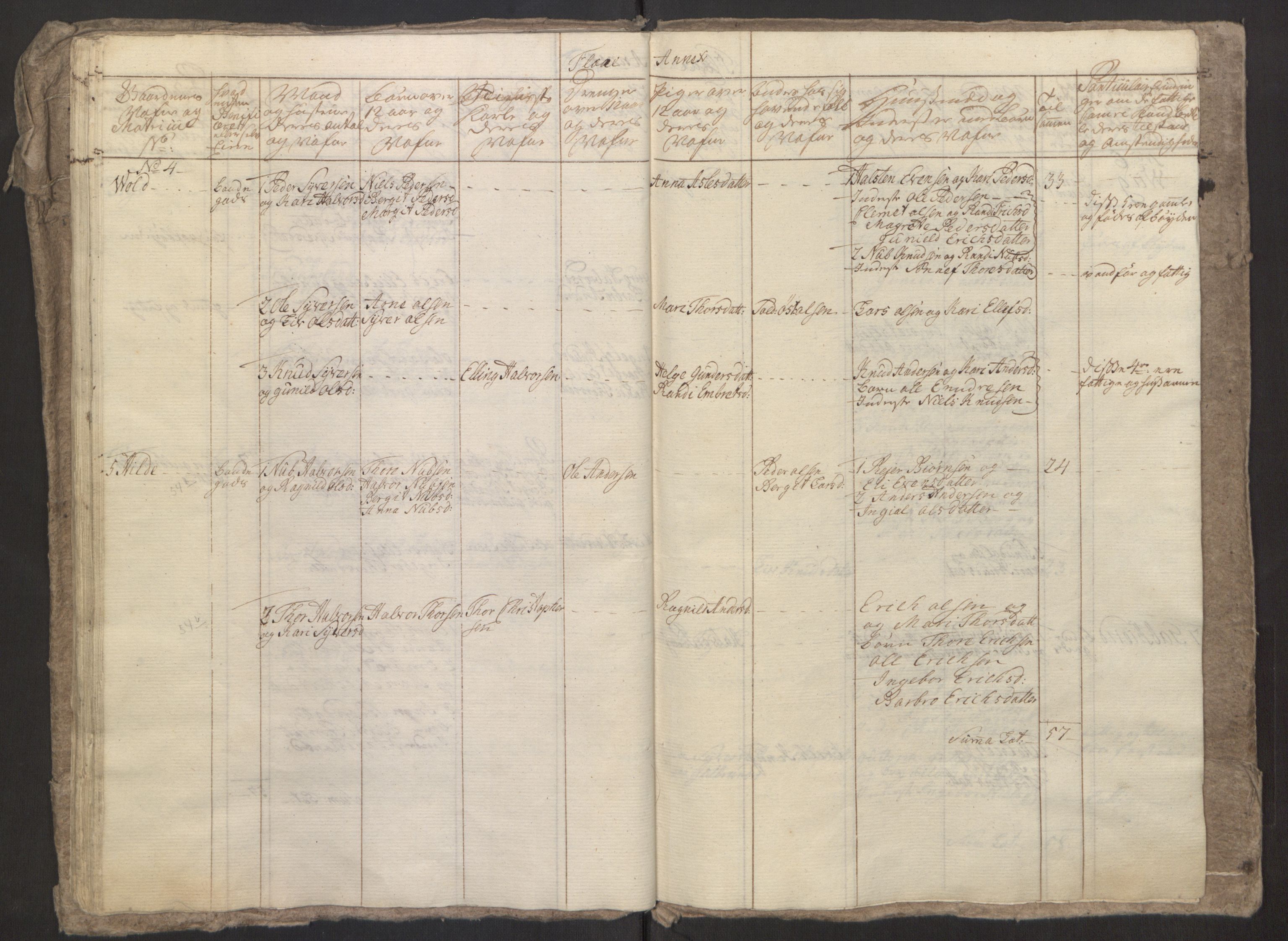 Rentekammeret inntil 1814, Reviderte regnskaper, Fogderegnskap, RA/EA-4092/R23/L1565: Ekstraskatten Ringerike og Hallingdal, 1762-1763, s. 181