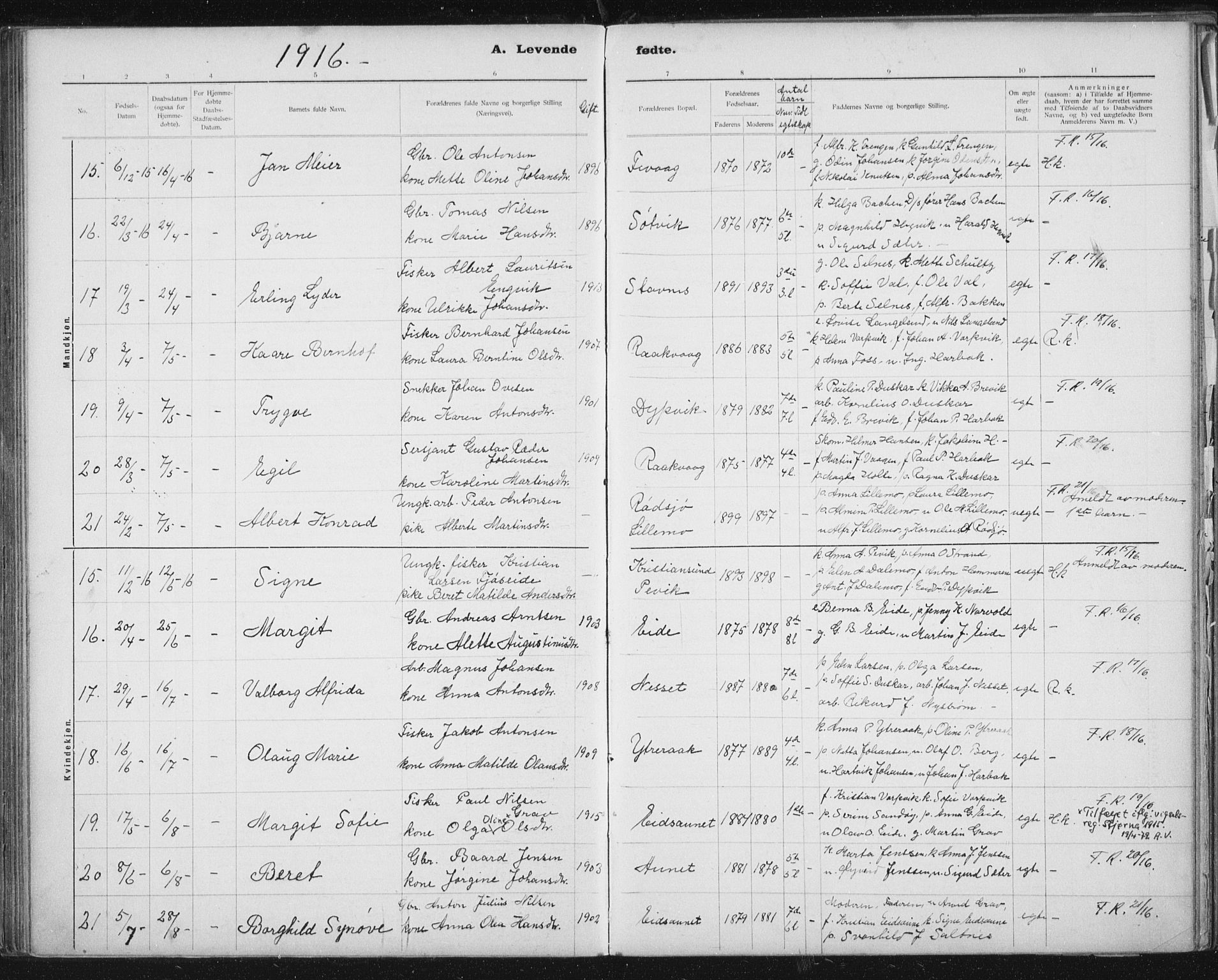 Ministerialprotokoller, klokkerbøker og fødselsregistre - Sør-Trøndelag, AV/SAT-A-1456/653/L0660: Klokkerbok nr. 653C04, 1894-1919