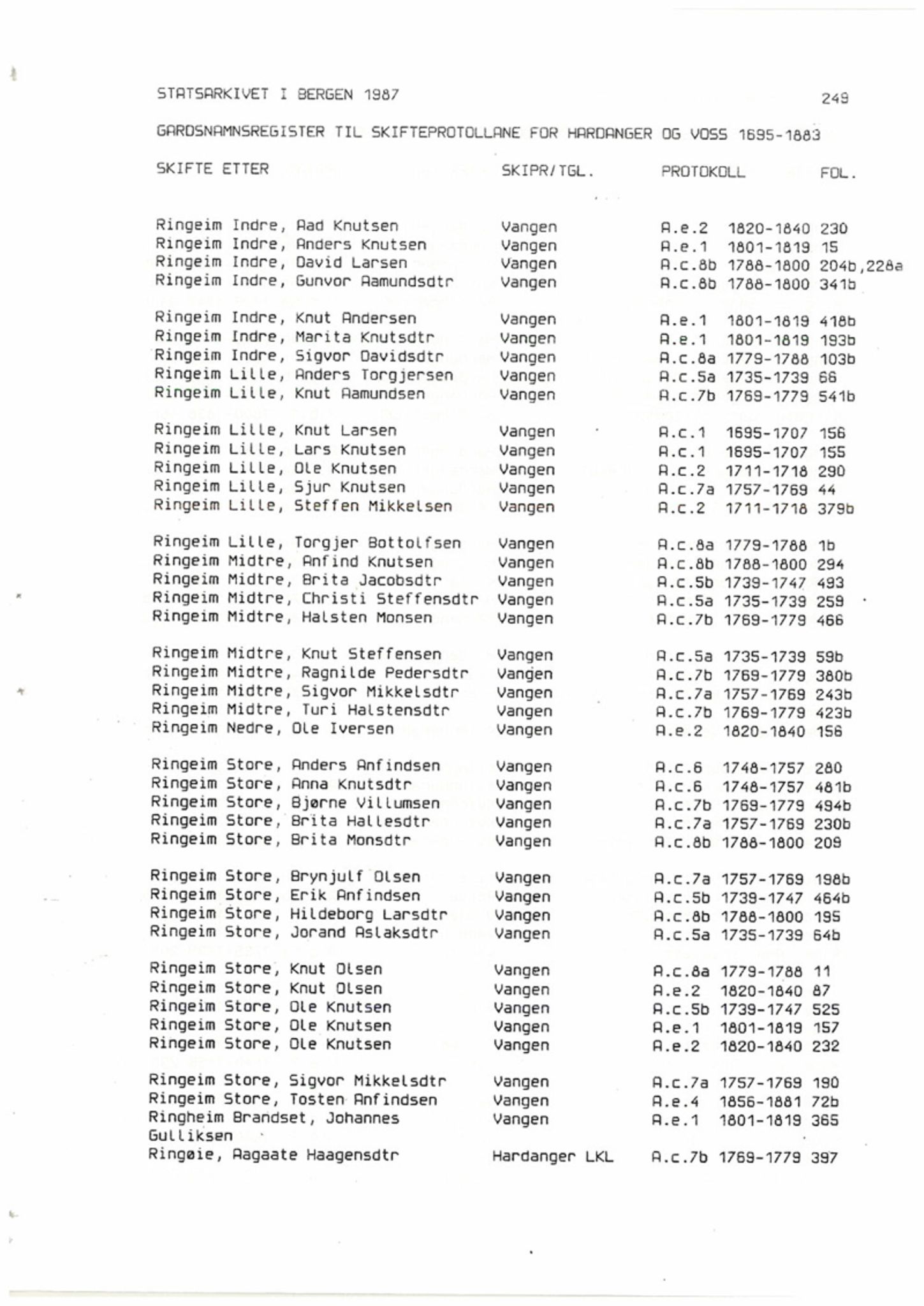 Hardanger og Voss sorenskriveri, SAB/A-2501/4, 1695-1883, s. 1249