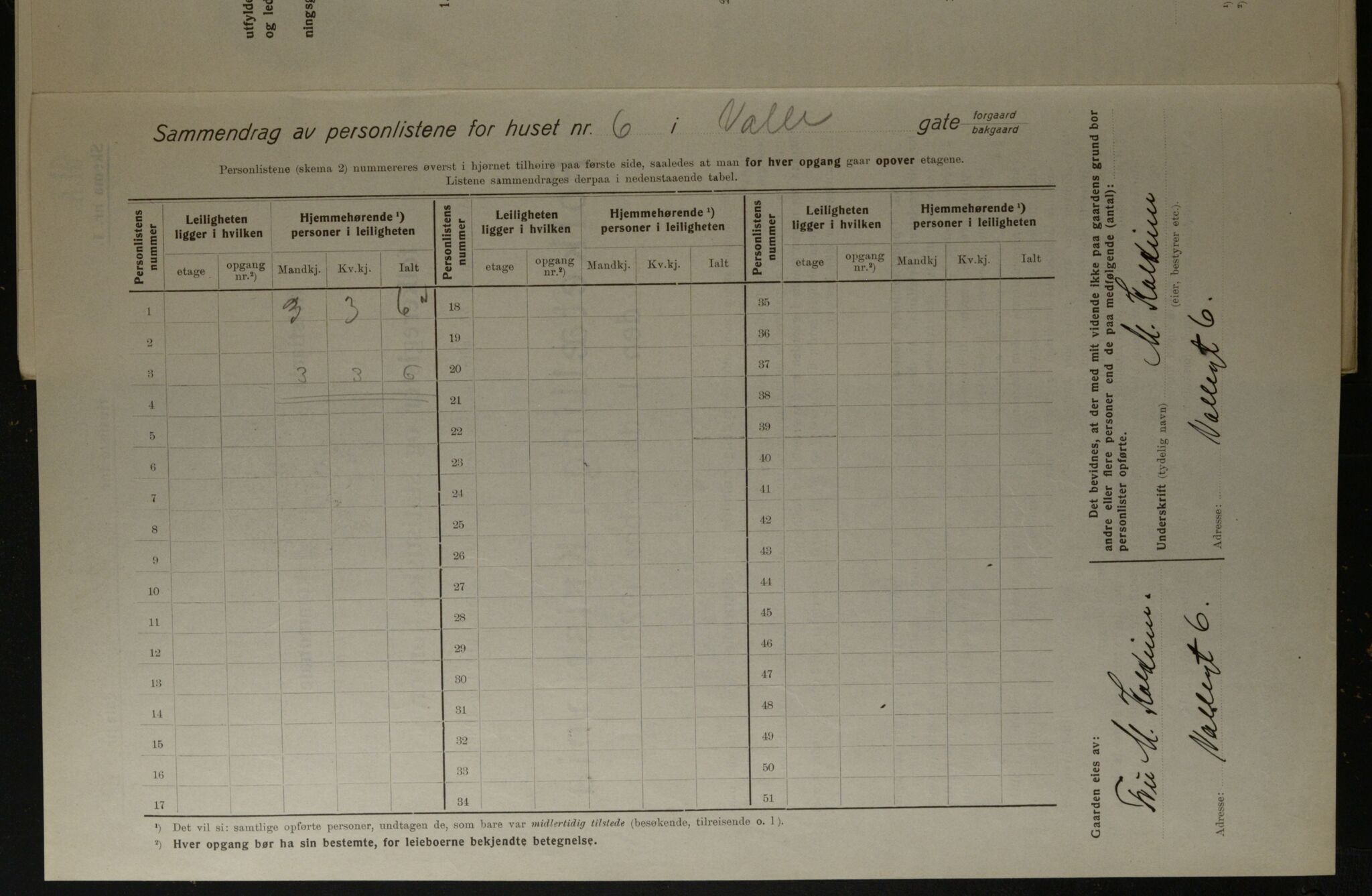 OBA, Kommunal folketelling 1.12.1923 for Kristiania, 1923, s. 134666