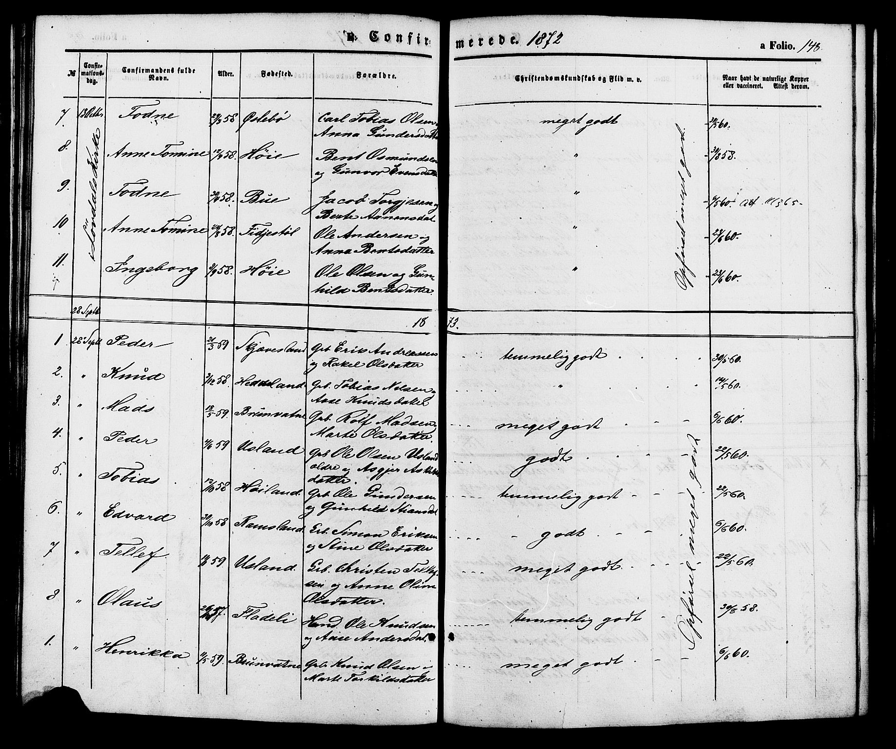 Holum sokneprestkontor, AV/SAK-1111-0022/F/Fa/Fac/L0003: Ministerialbok nr. A 3, 1860-1883, s. 148