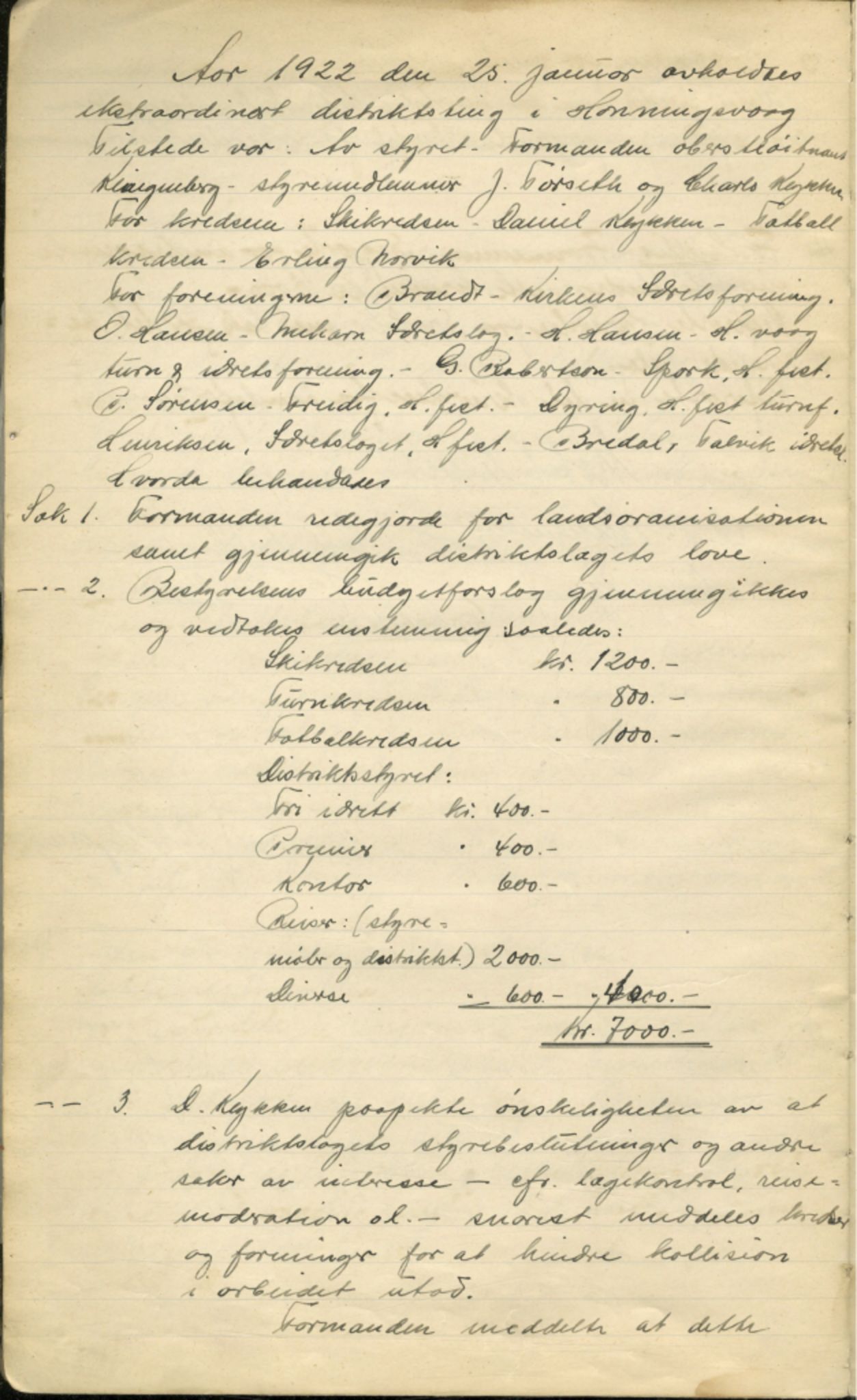 Finnmark Distriktslag for Idrett, FMFB/A-1040/A/L0001: Møteprotokoll, 1919-1940, s. 22