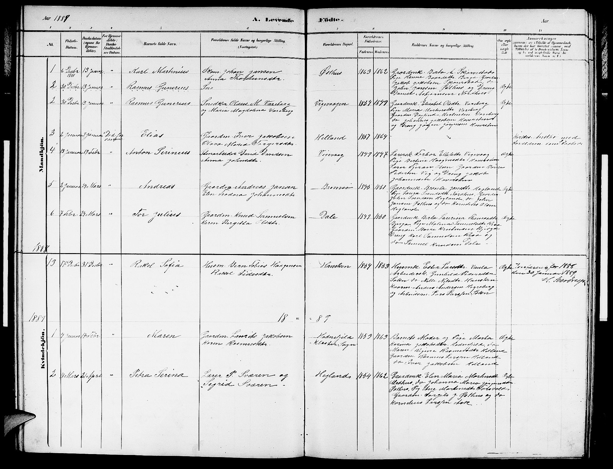 Rennesøy sokneprestkontor, SAST/A -101827/H/Ha/Hab/L0007: Klokkerbok nr. B 7, 1881-1890