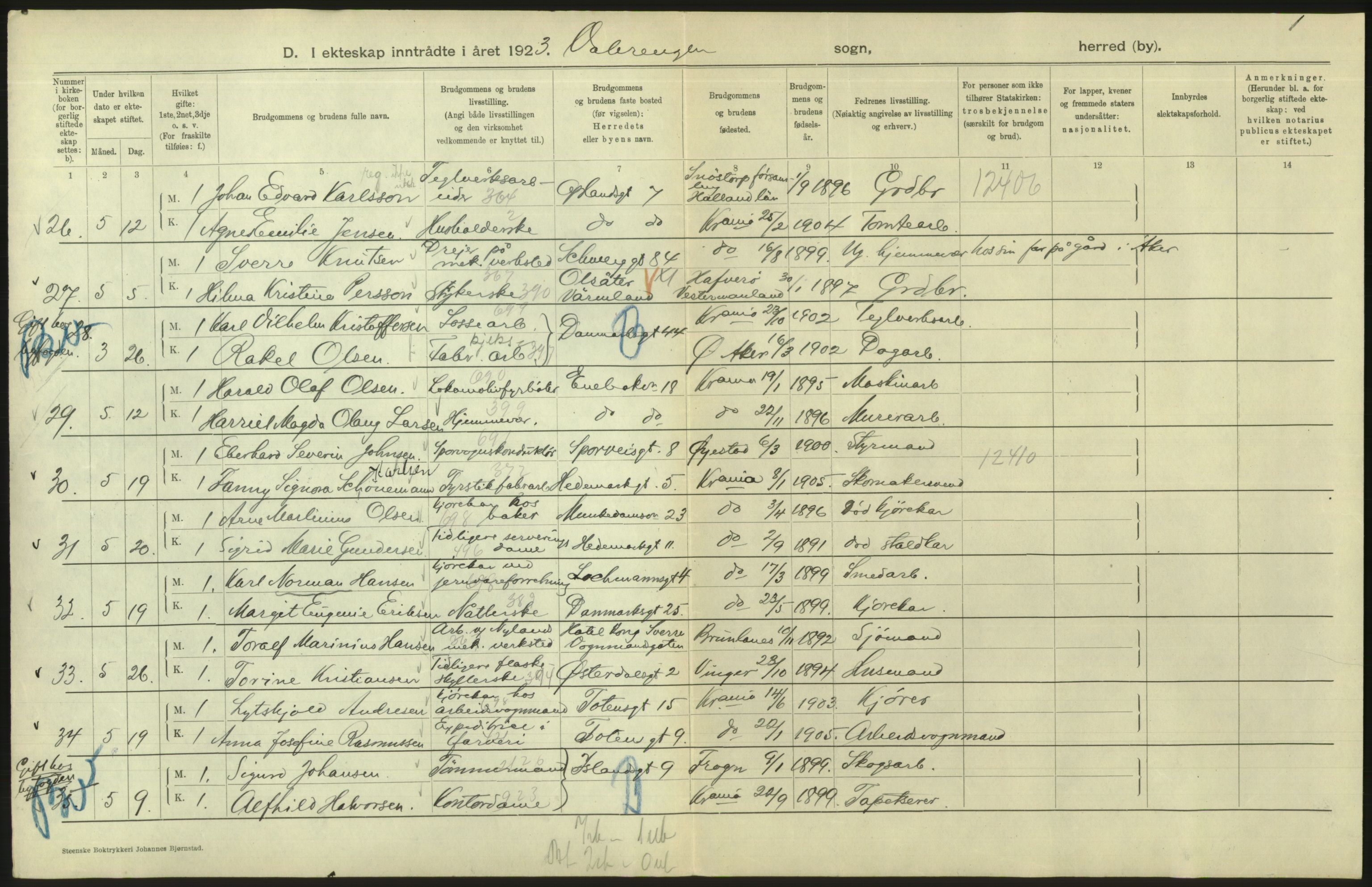 Statistisk sentralbyrå, Sosiodemografiske emner, Befolkning, AV/RA-S-2228/D/Df/Dfc/Dfcc/L0008: Kristiania: Gifte, 1923, s. 822