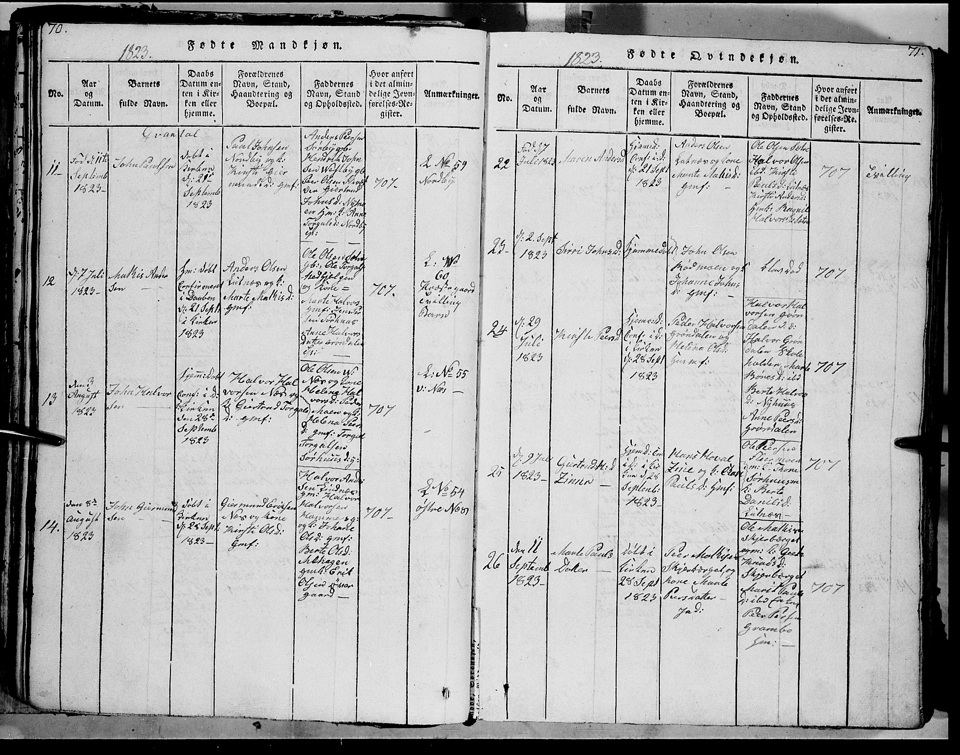 Trysil prestekontor, AV/SAH-PREST-046/H/Ha/Haa/L0003: Ministerialbok nr. 3 /1, 1814-1841, s. 70-71