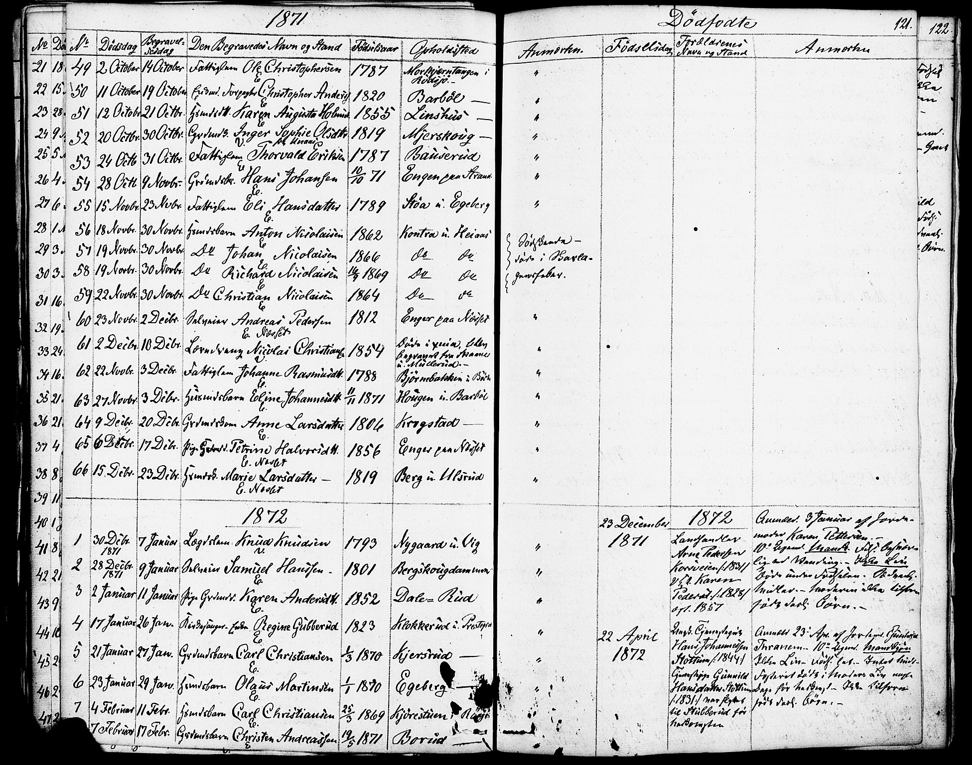 Enebakk prestekontor Kirkebøker, SAO/A-10171c/F/Fa/L0013: Ministerialbok nr. I 13, 1832-1882, s. 121
