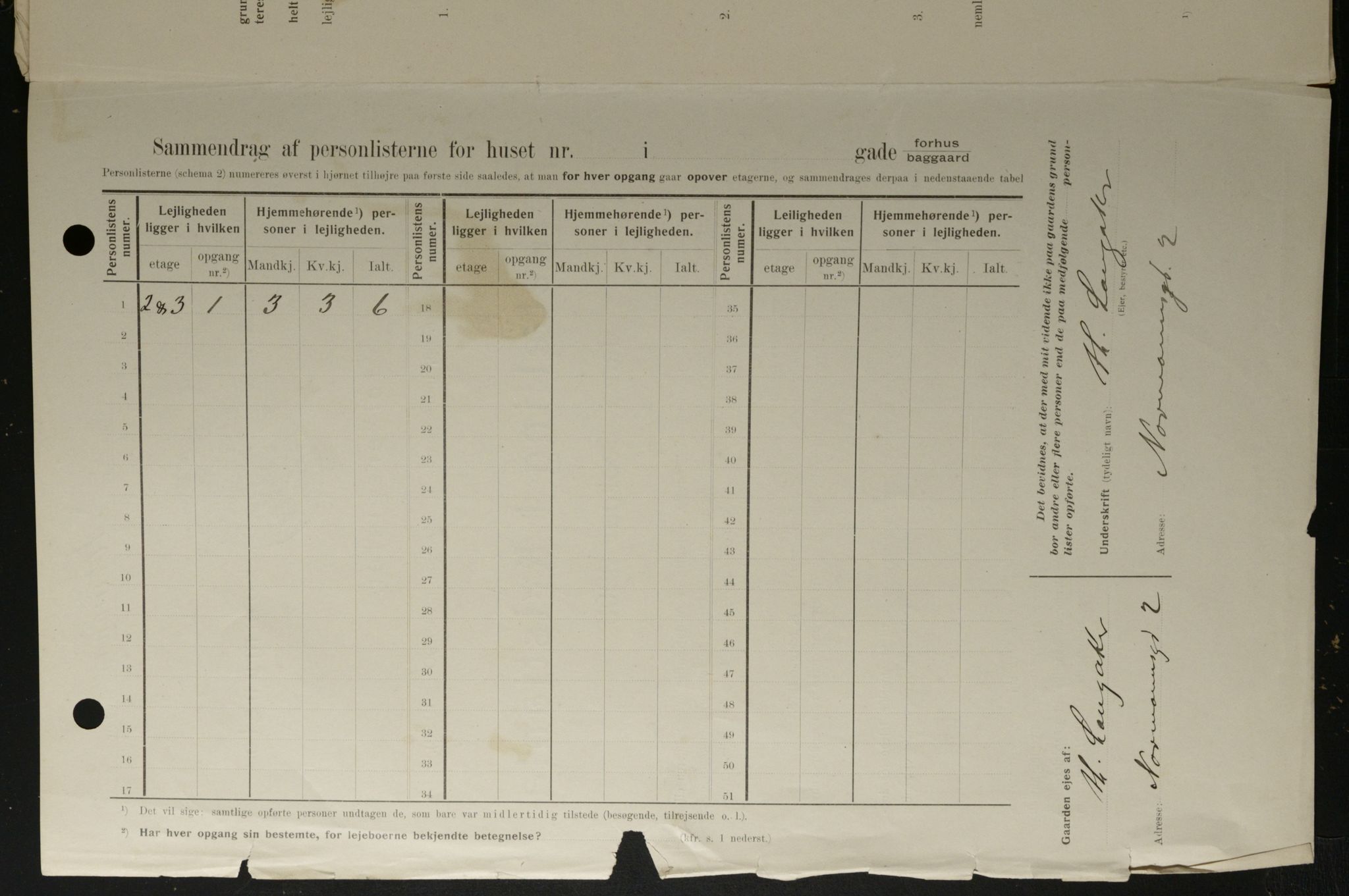 OBA, Kommunal folketelling 1.2.1908 for Kristiania kjøpstad, 1908, s. 66002