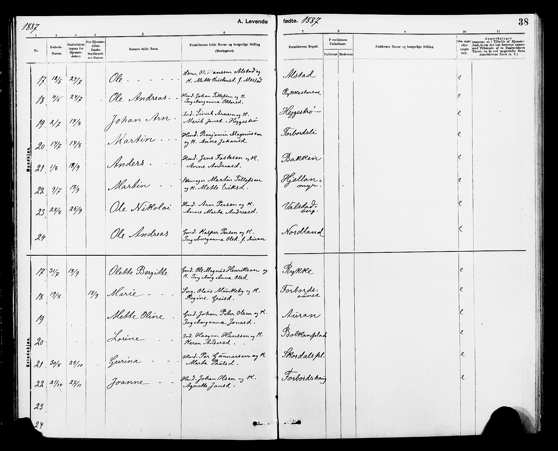 Ministerialprotokoller, klokkerbøker og fødselsregistre - Nord-Trøndelag, AV/SAT-A-1458/712/L0103: Klokkerbok nr. 712C01, 1878-1917, s. 38